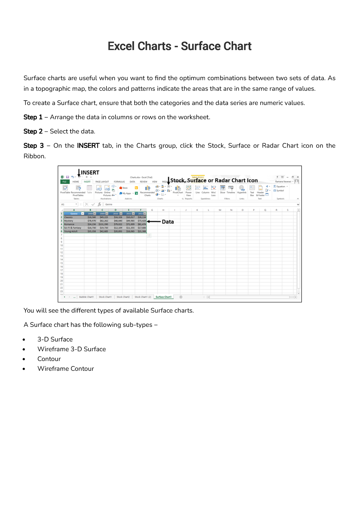 excel-charts-tutorial-5-excel-char-ts-surface-char-t-surface-charts