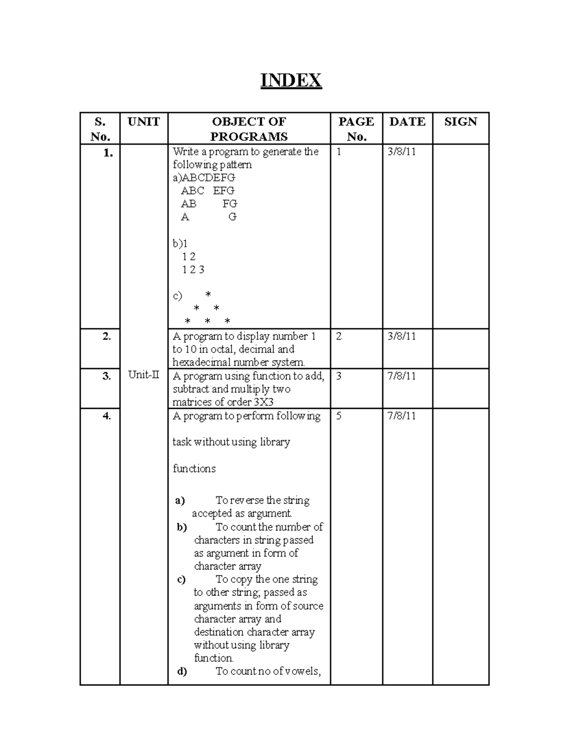 Index - INDEX S. No. 1. UNIT OBJECT OF PROGRAMS Write a program to ...