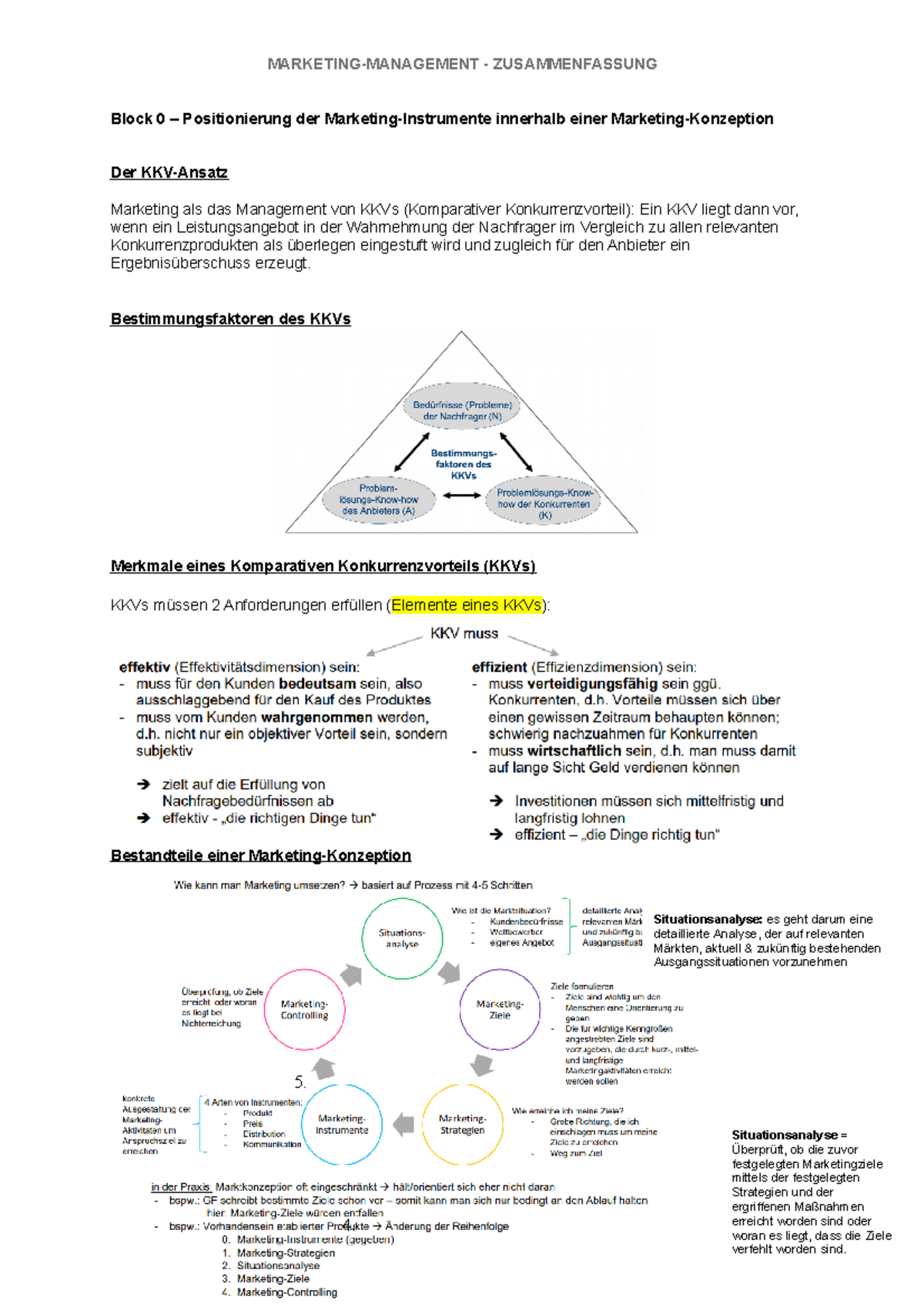 Zusammenfassung Marketing Management Block Positionierung Der Marketing Instrumente