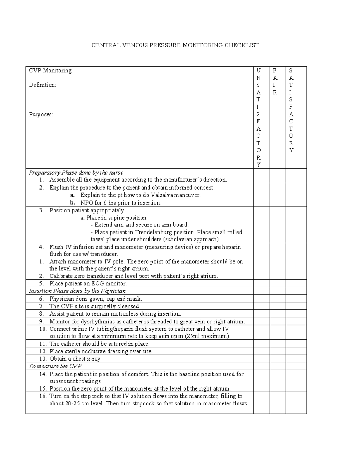 Retdem of the people - CENTRAL VENOUS PRESSURE MONITORING CHECKLIST CVP ...