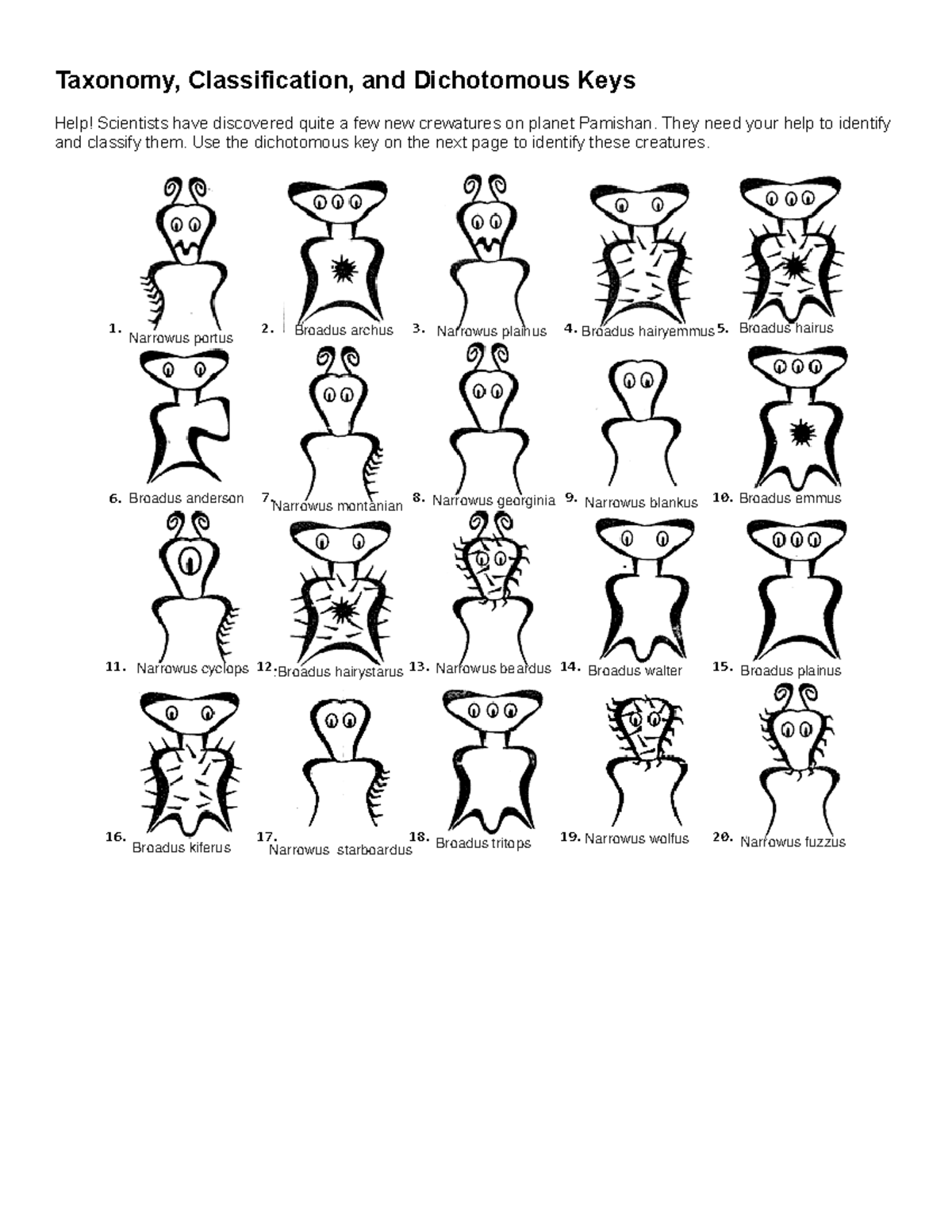 Final-Using Taxonomic Keys Practice Pamishan Creatures - Taxonomy ...