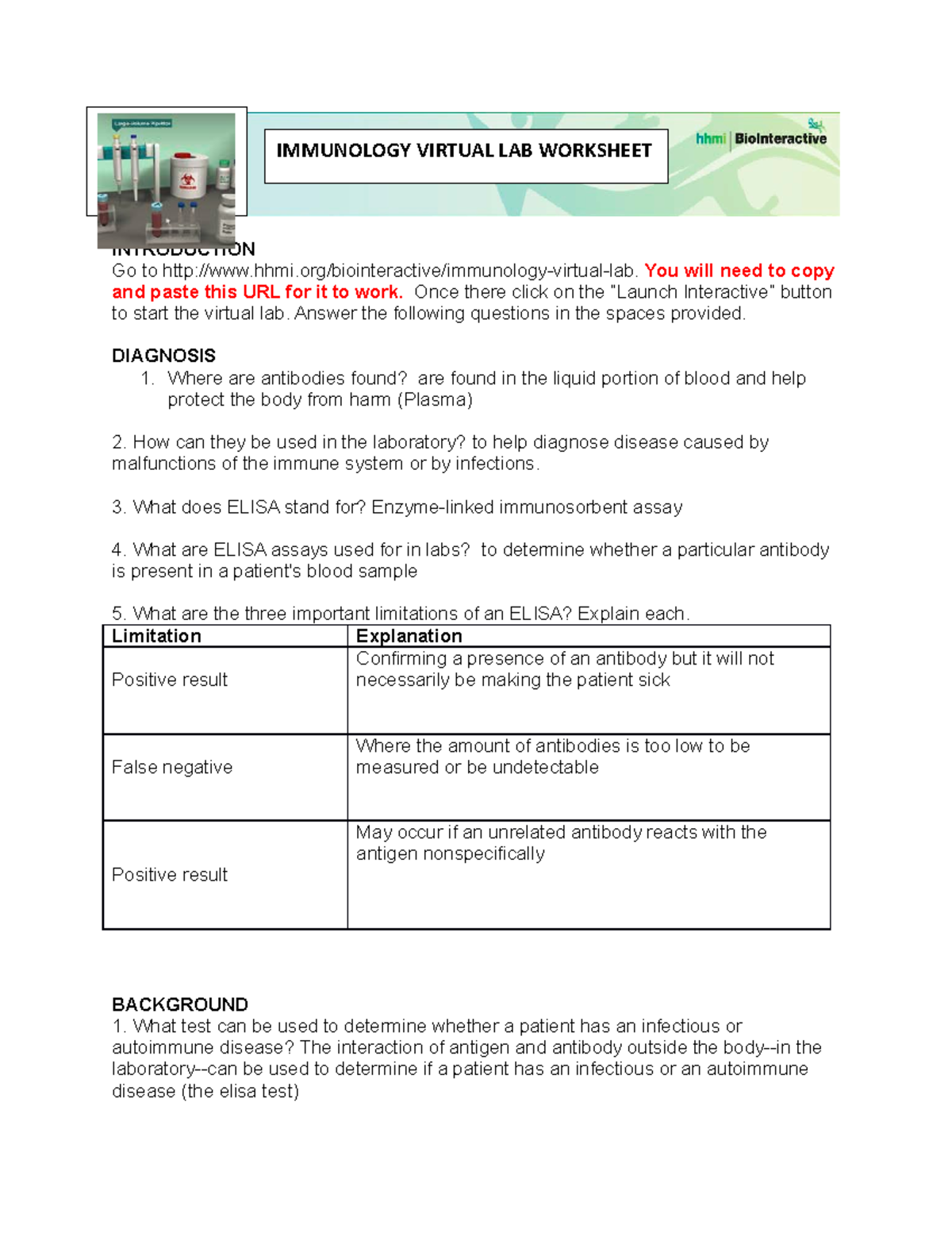 Virtual Immunology Student Worksheet INTRODUCTION Go To Studocu