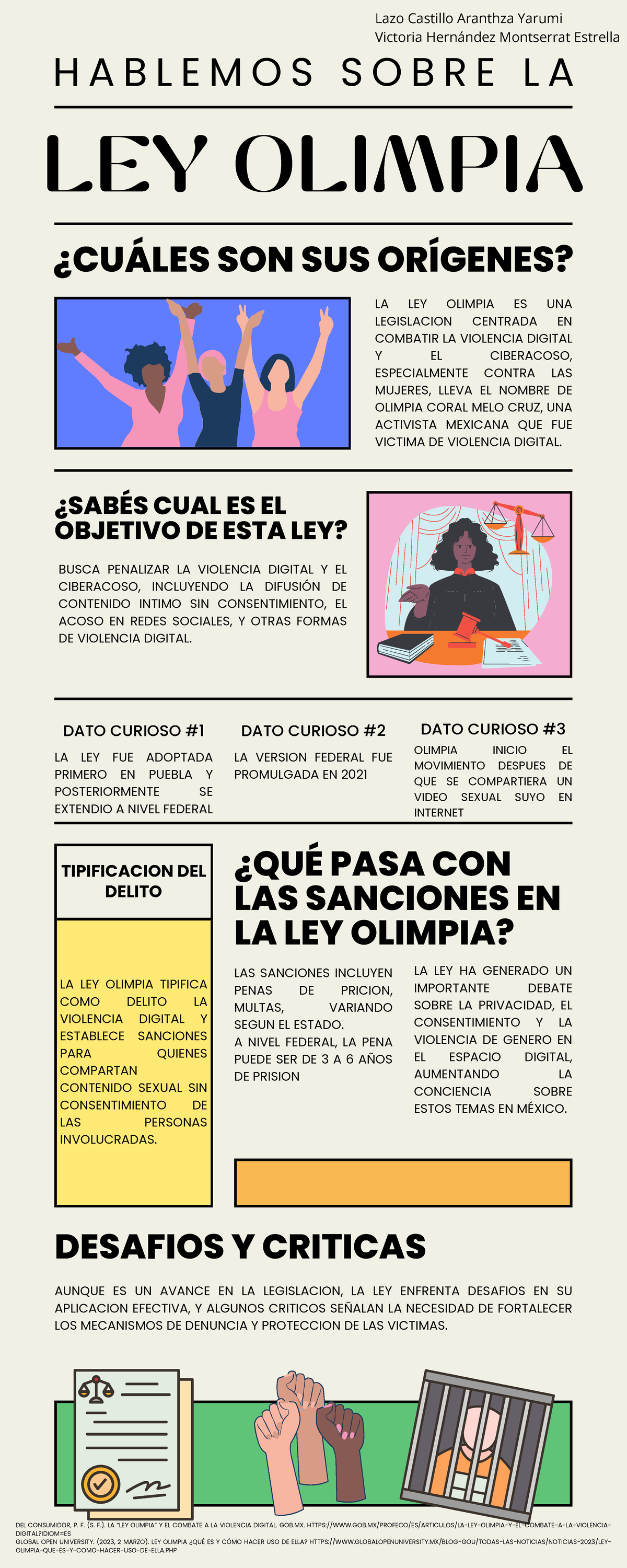 Infografía Ley Olimpia - LA LEY OLIMPIA TIPIFICA COMO DELITO LA ...