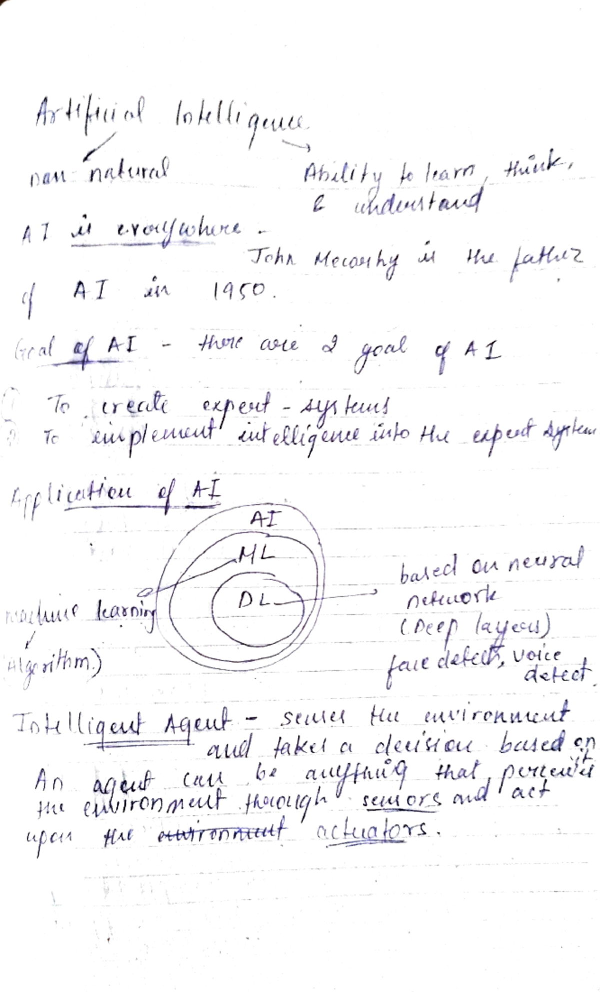 Ai unit 1 notes dm - nat naltrl AI p liatteu. An 1450. Toulliqut Aqcut ...