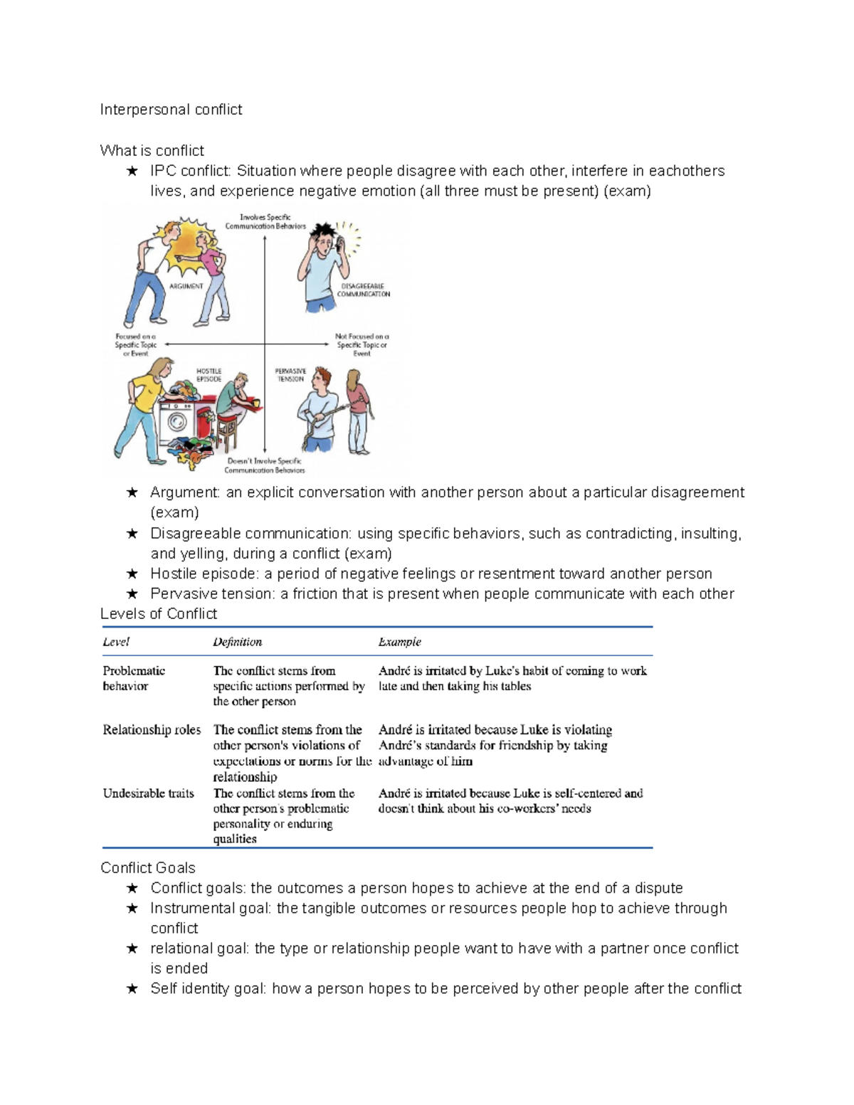 Ch 13- interpersonal conflict - Interpersonal conflict What is conflict ...