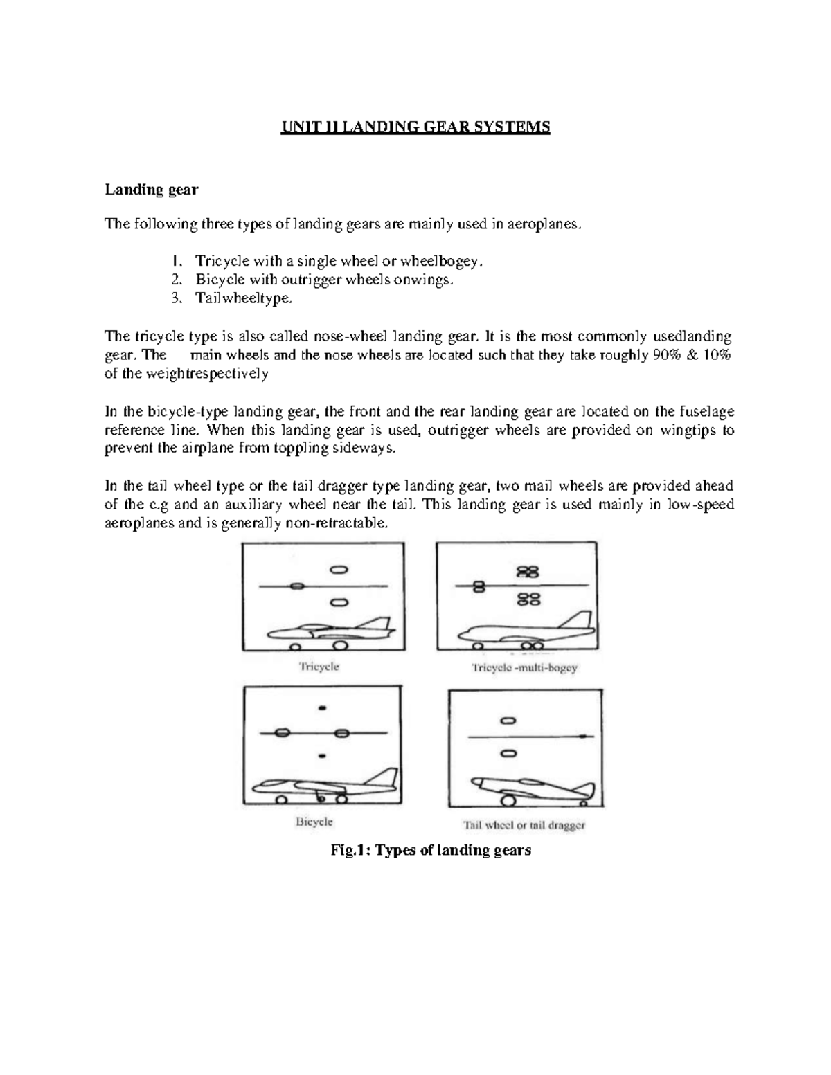 Landing GEAR Systems notes UNIT II LANDING GEAR SYSTEMS Landing gear