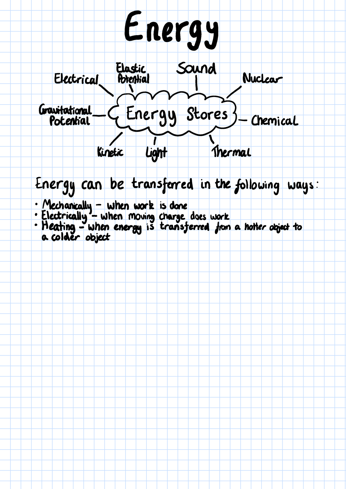 Topic 1 - Energy - geography - Studocu