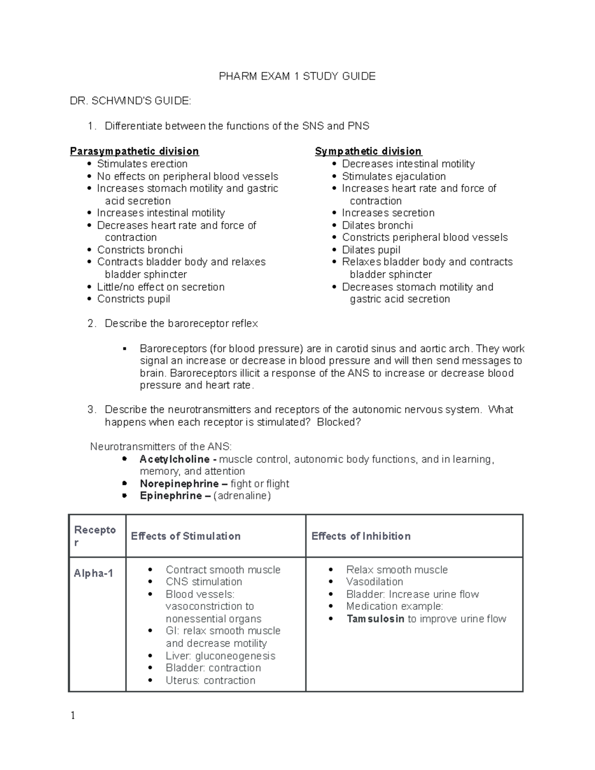 Pharm EXAM 1 Study Guide Updated - PHARM EXAM 1 STUDY GUIDE DR. SCHWIND ...