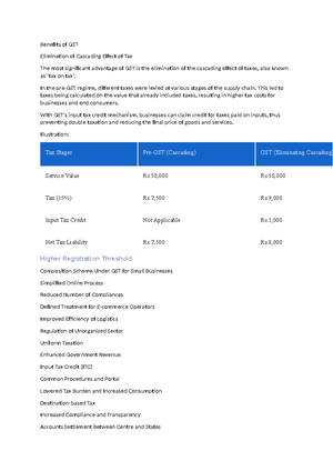 Python lab manual for 3rd sem BCA - CA-C15L: PYTHON PROGRAMMING LAB 1 ...