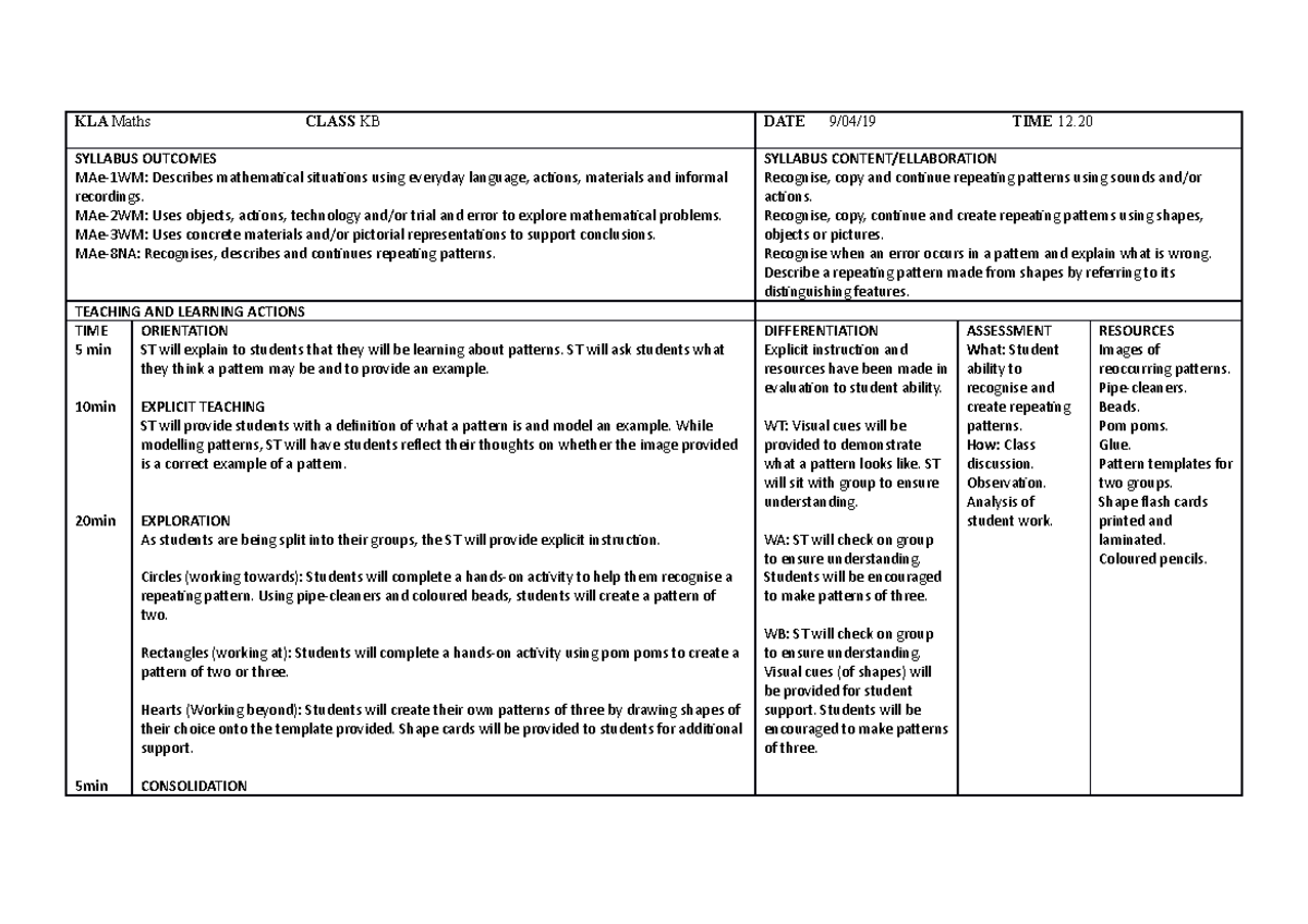 OGER lesson proforma - KLA Maths CLASS KB DATE 9/04/19 TIME 12 ...