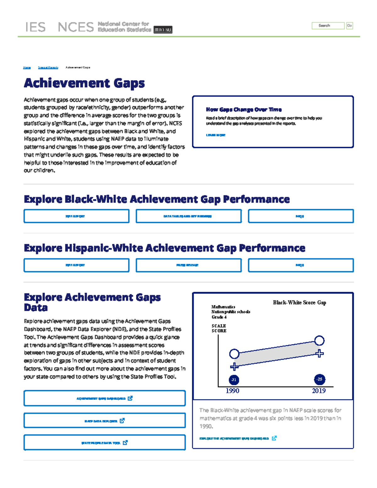 Methodology Studies - Achievement Gaps NAEP - Skip To Main Content ...