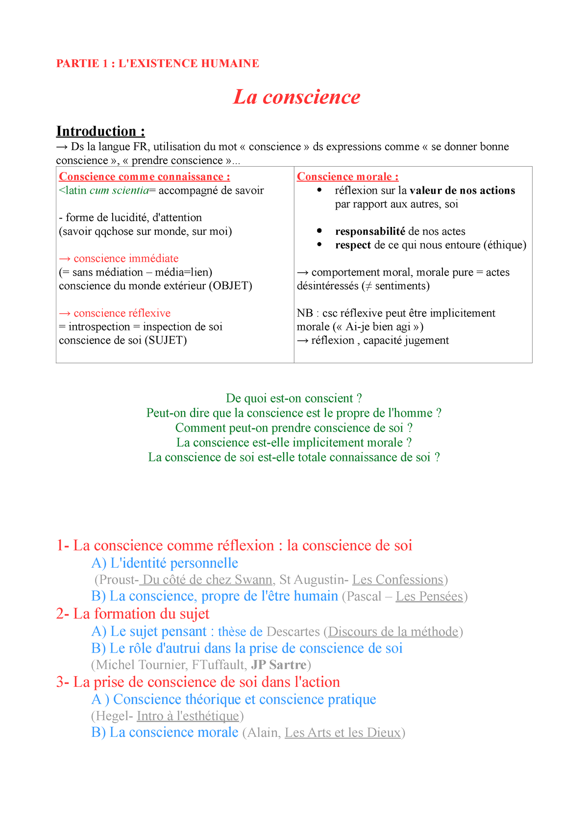 PART1- La Conscience - Bac De Philosophie Terminale - PARTIE 1 : L ...