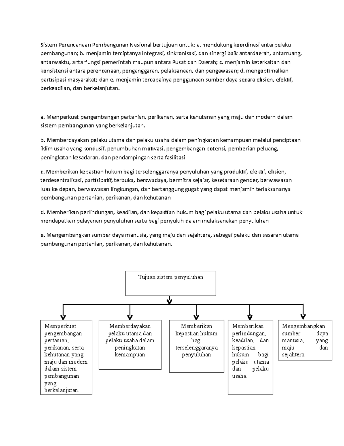 Sistem Perencanaan Pembangunan Nasional - Mendukung Koordinasi ...