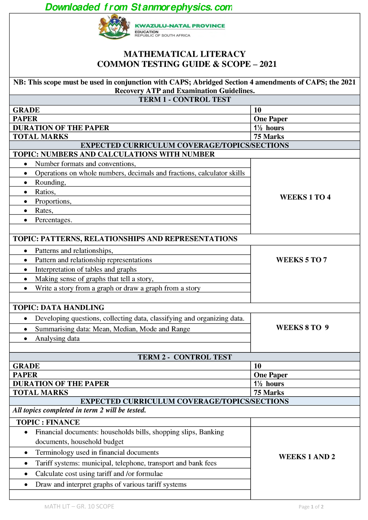 Maths Lit Grade 10 Scope 2021 MATH LIT GR 10 SCOPE Page 1 Of 2 