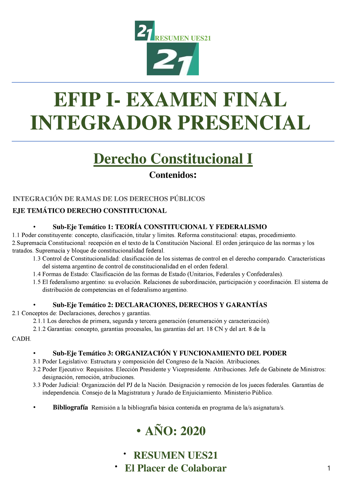 Derecho Constitucional I Resumen UES21 - EFIP I- EXAMEN FINAL ...