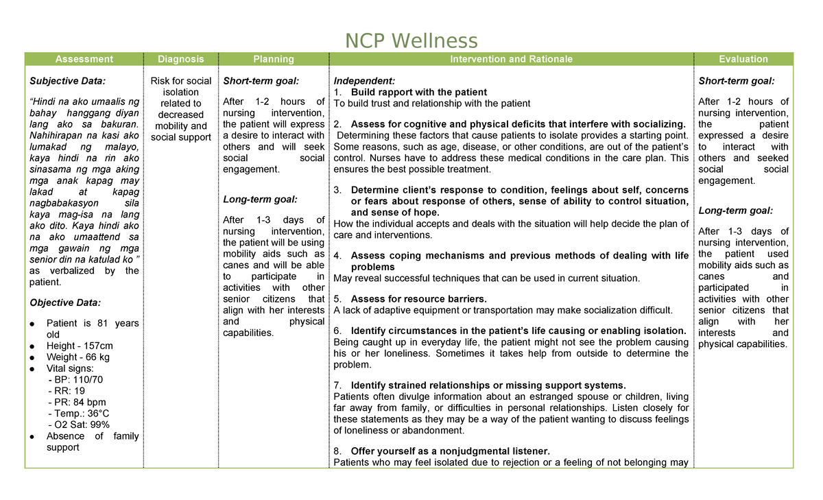 Nursing Care Plan - Risk for social isolation related to decreased ...