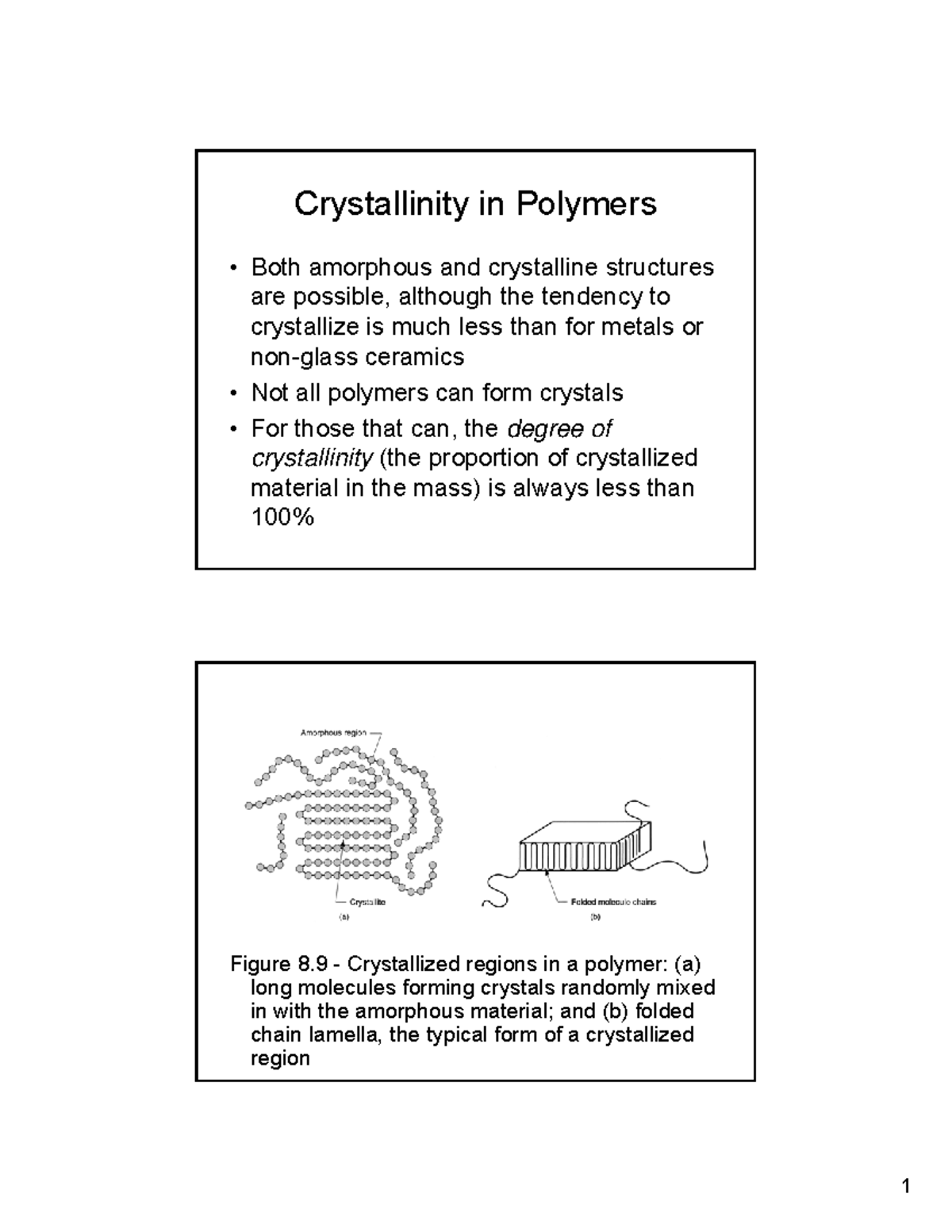 Crystallanity- Glass Transition - Crystallinity in Polymers Both ...