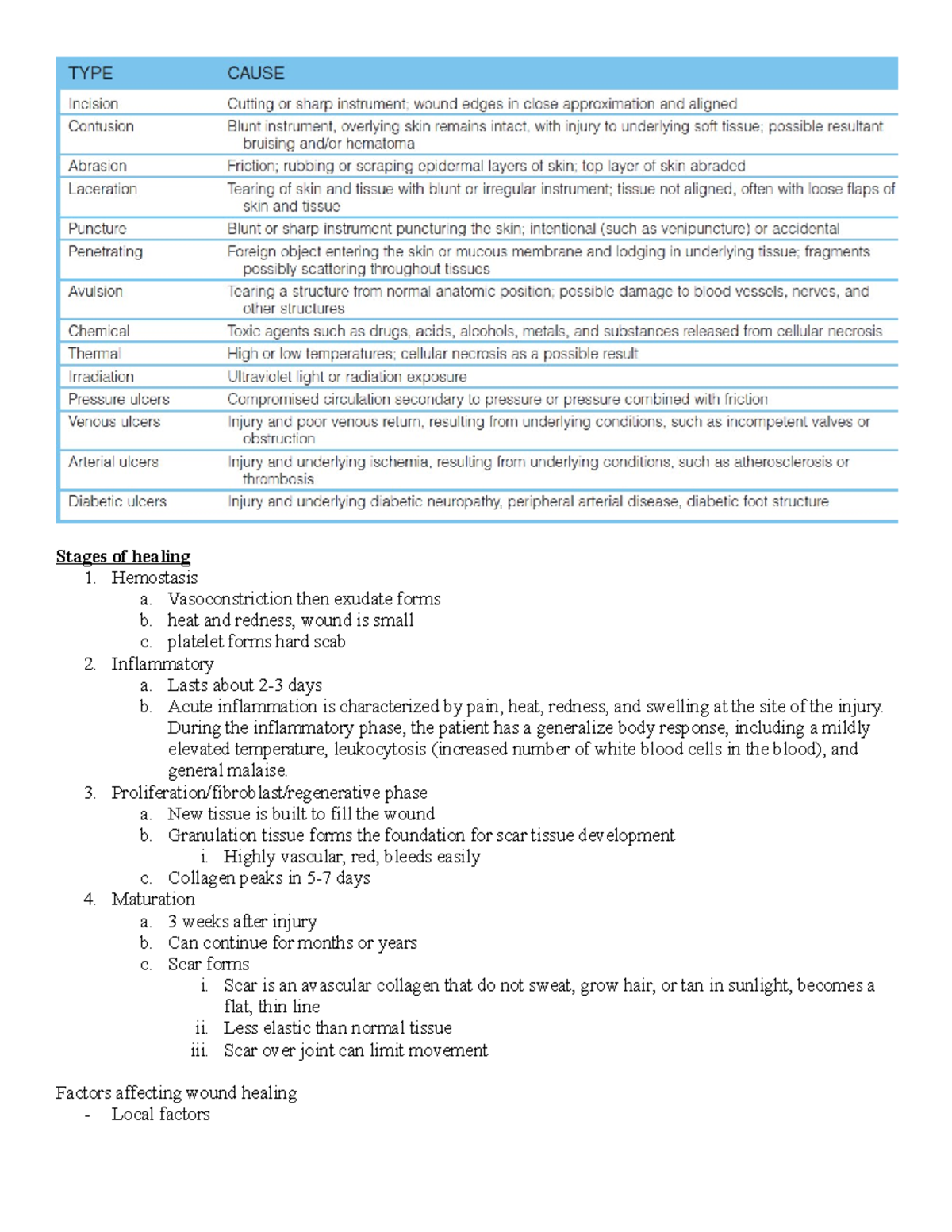N50 lab wound care Stages of healing 1. Hemostasis a