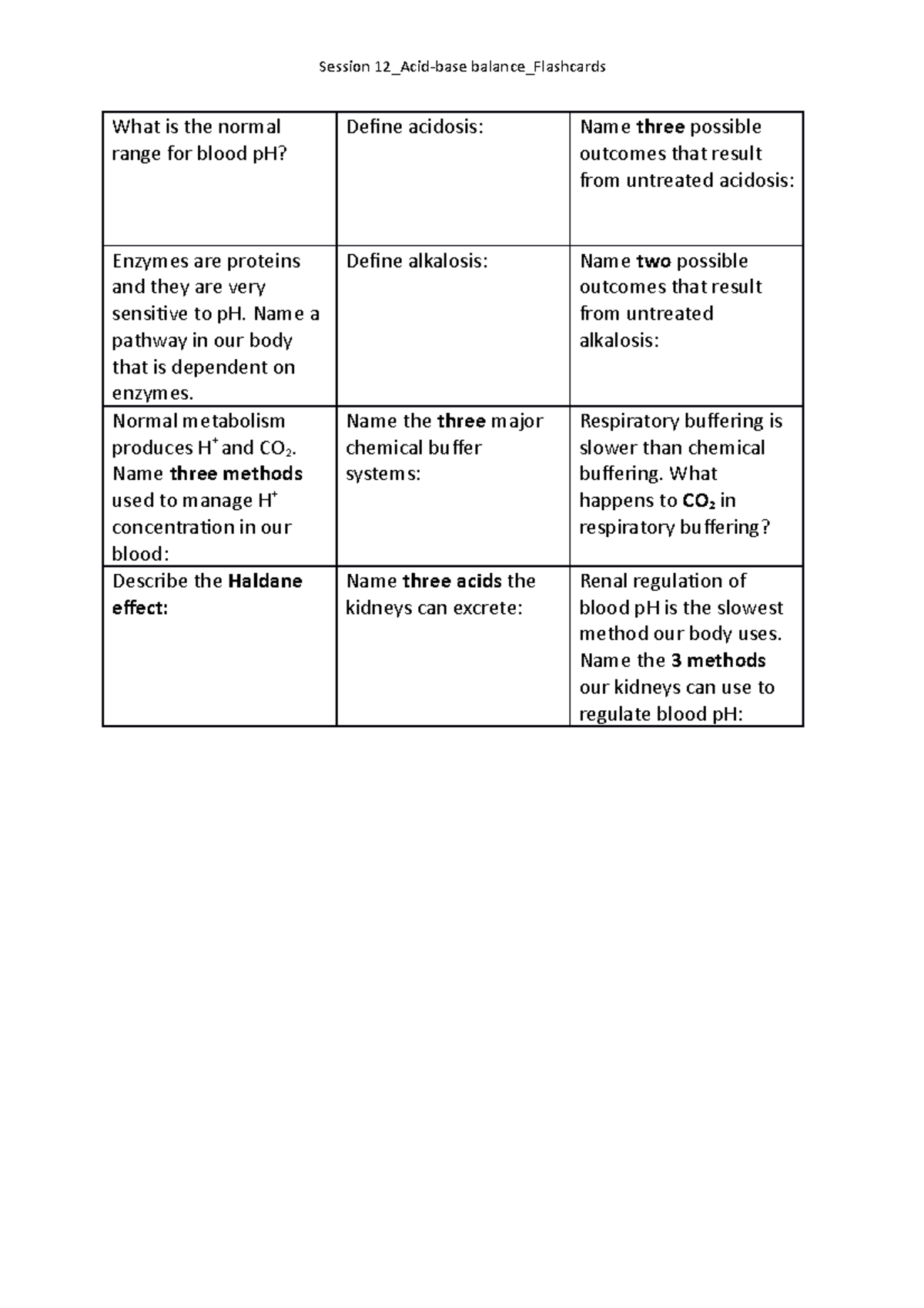 acid-base-balance-flashcards-session-12-acid-base-balance-flashcards