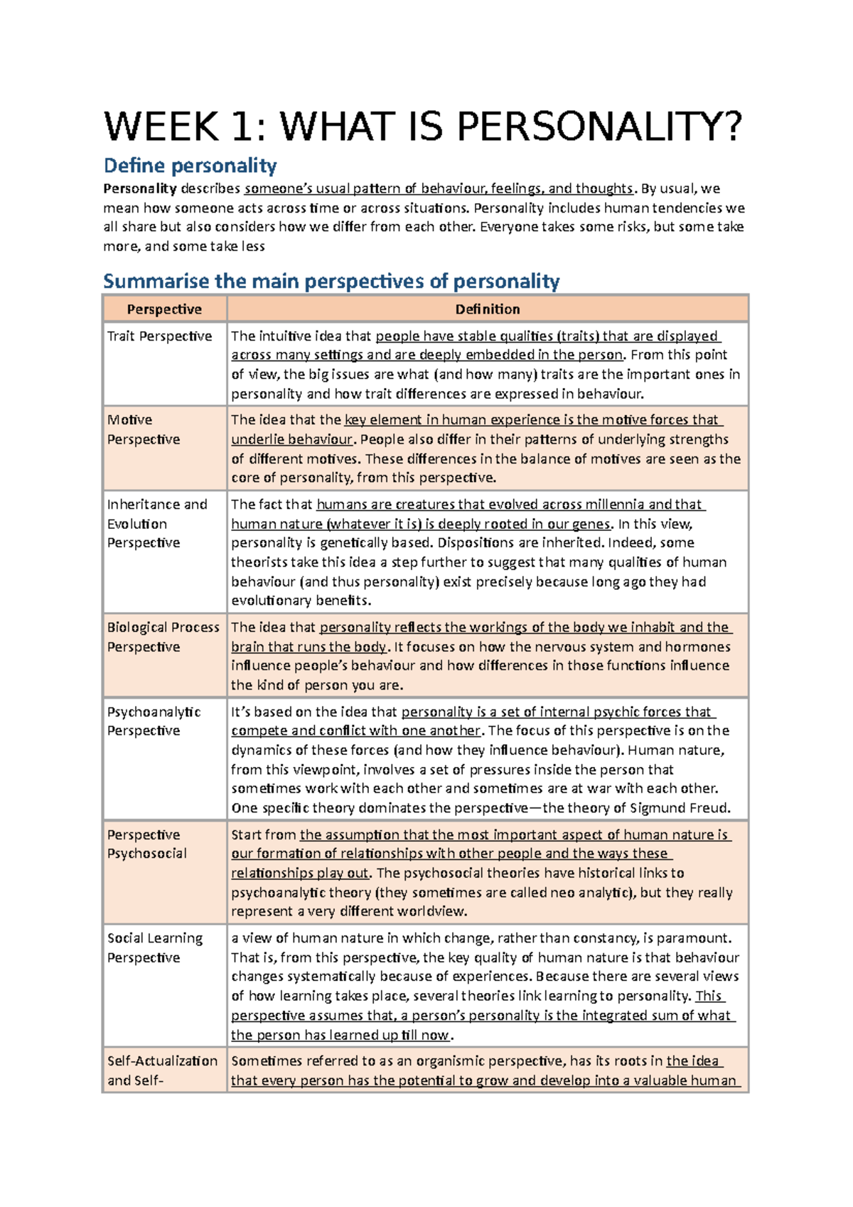 HPS307 WEEK 1 - WEEK 1: WHAT IS PERSONALITY? Define personality ...