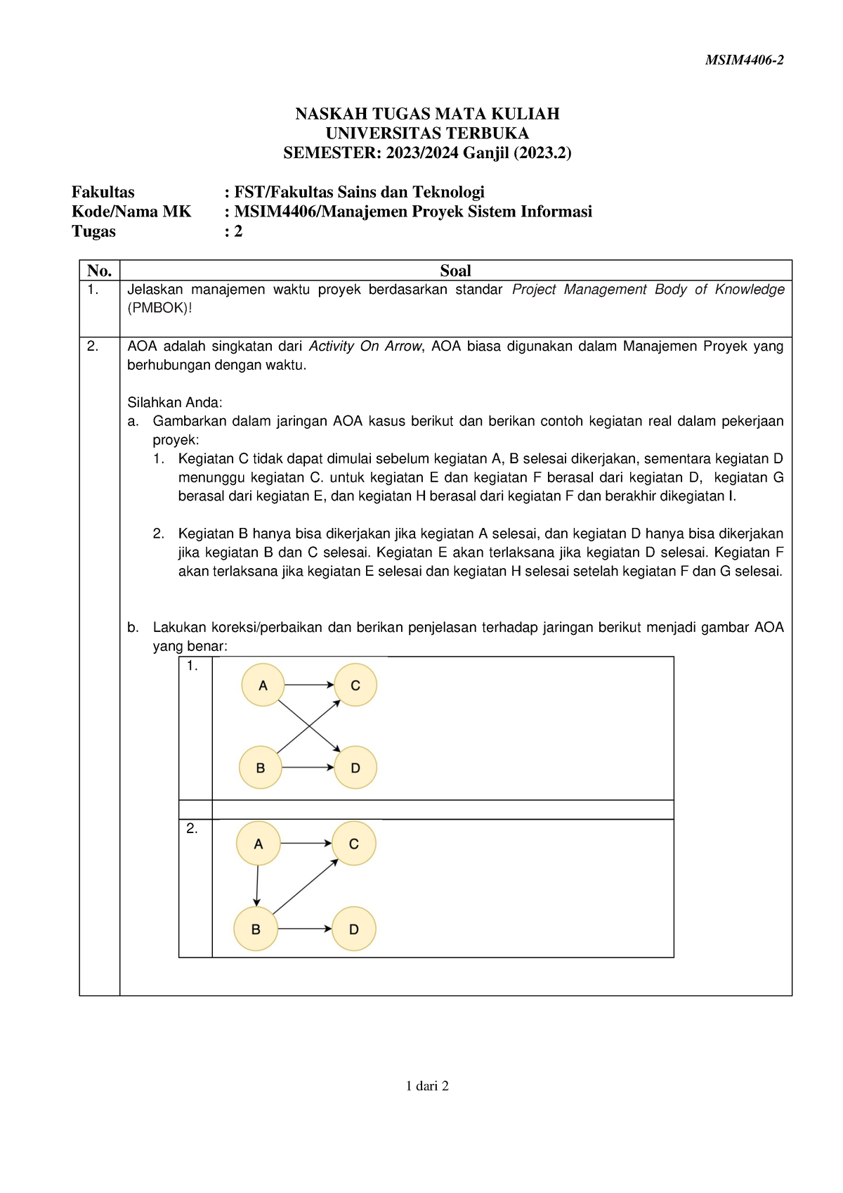 Soal Msim4406 Tmk2 2 - Aadsds - MSIM4406- 2 1 Dari 2 NASKAH TUGAS MATA ...