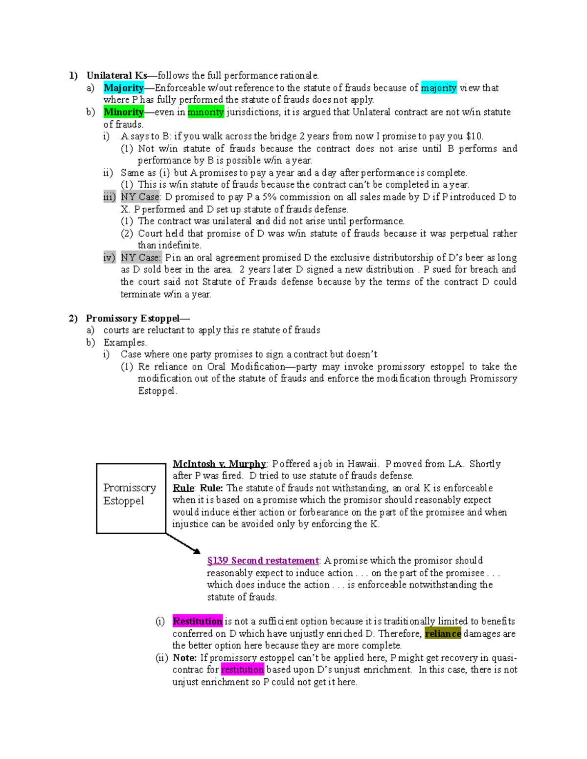 Contracts Law Outline 1 Unilateral Ks—follows the full performance