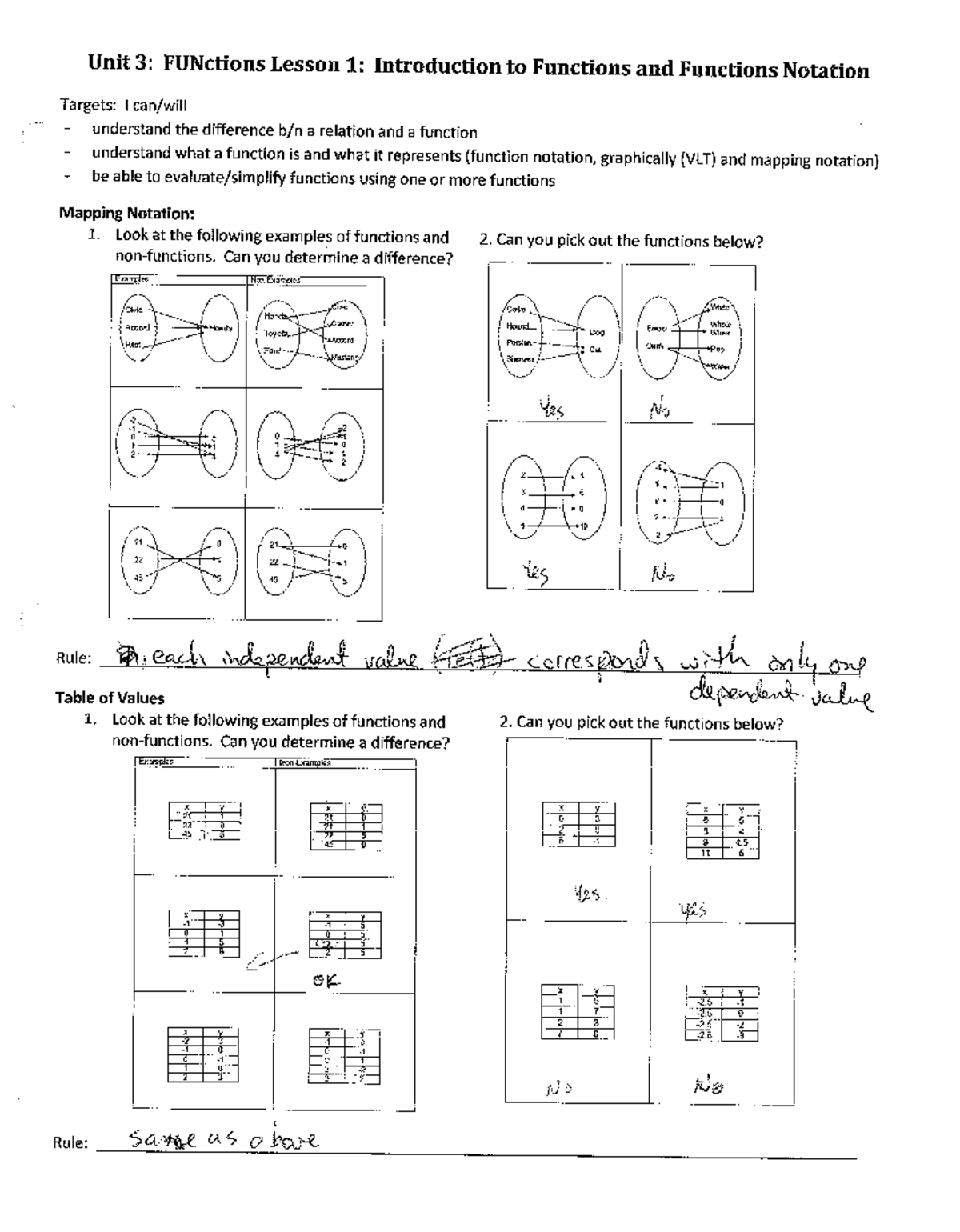 Review - Function & Function Notation - Studocu