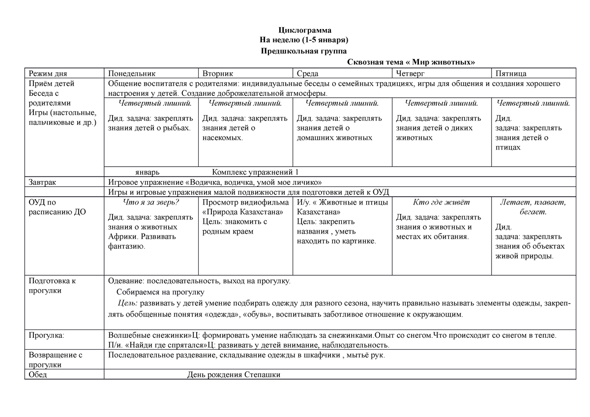 Циклограмма - Хорошая - Циклограмма На неделю (1-5 января) Предшкольная  группа Сквозная тема « Мир - Studocu