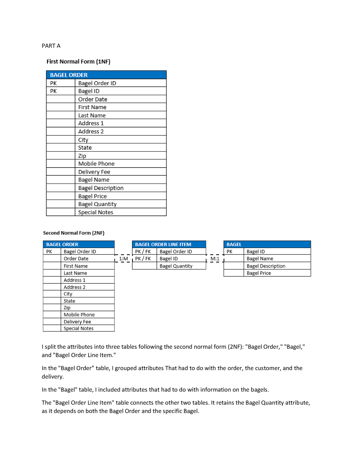 TASK 1 Normalization AND Database Design - C175 - WGU - Studocu