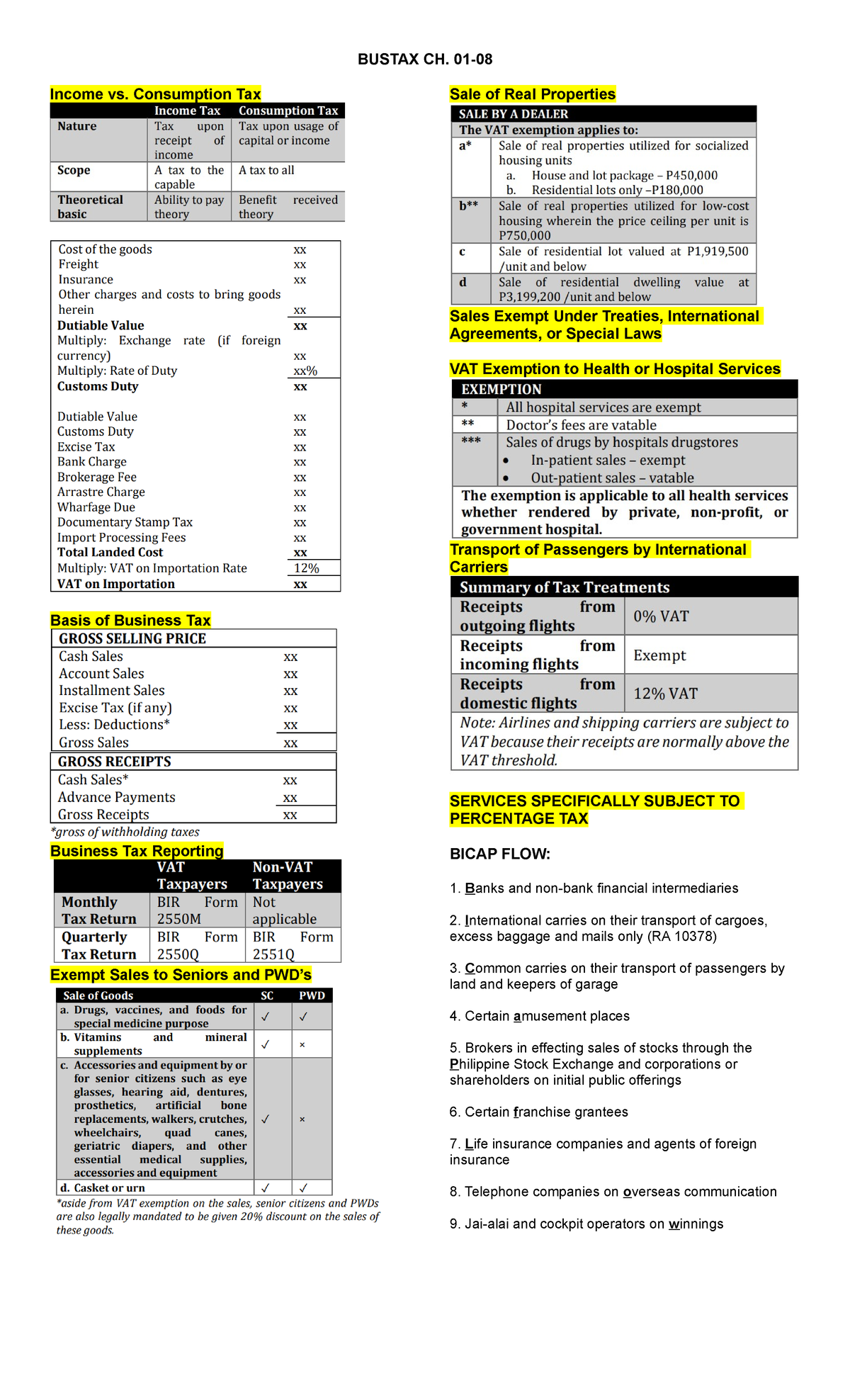 CH. 01-08 VAT and Percentage Tax Rates - BUSTAX CH. 01- Income vs ...