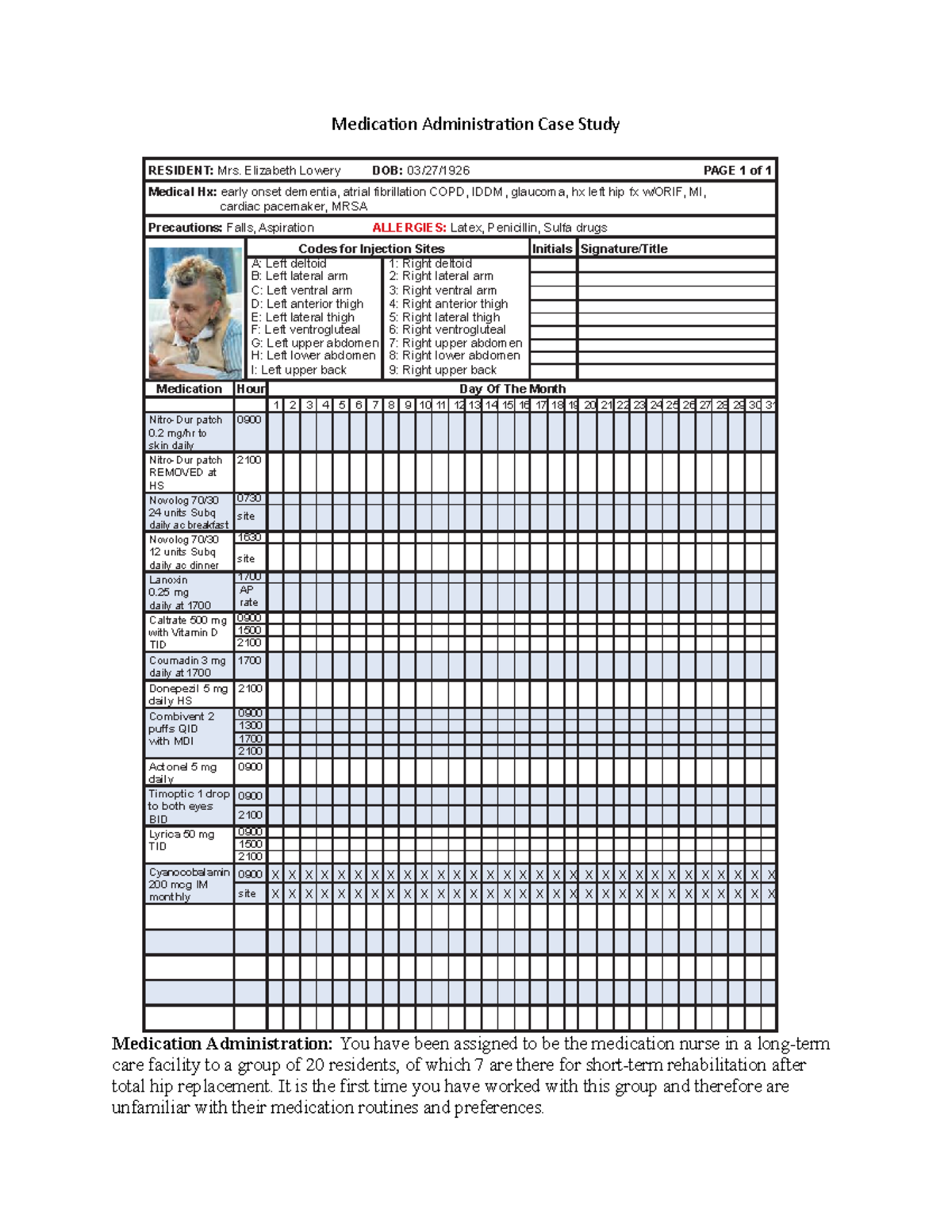 case study for medication administration