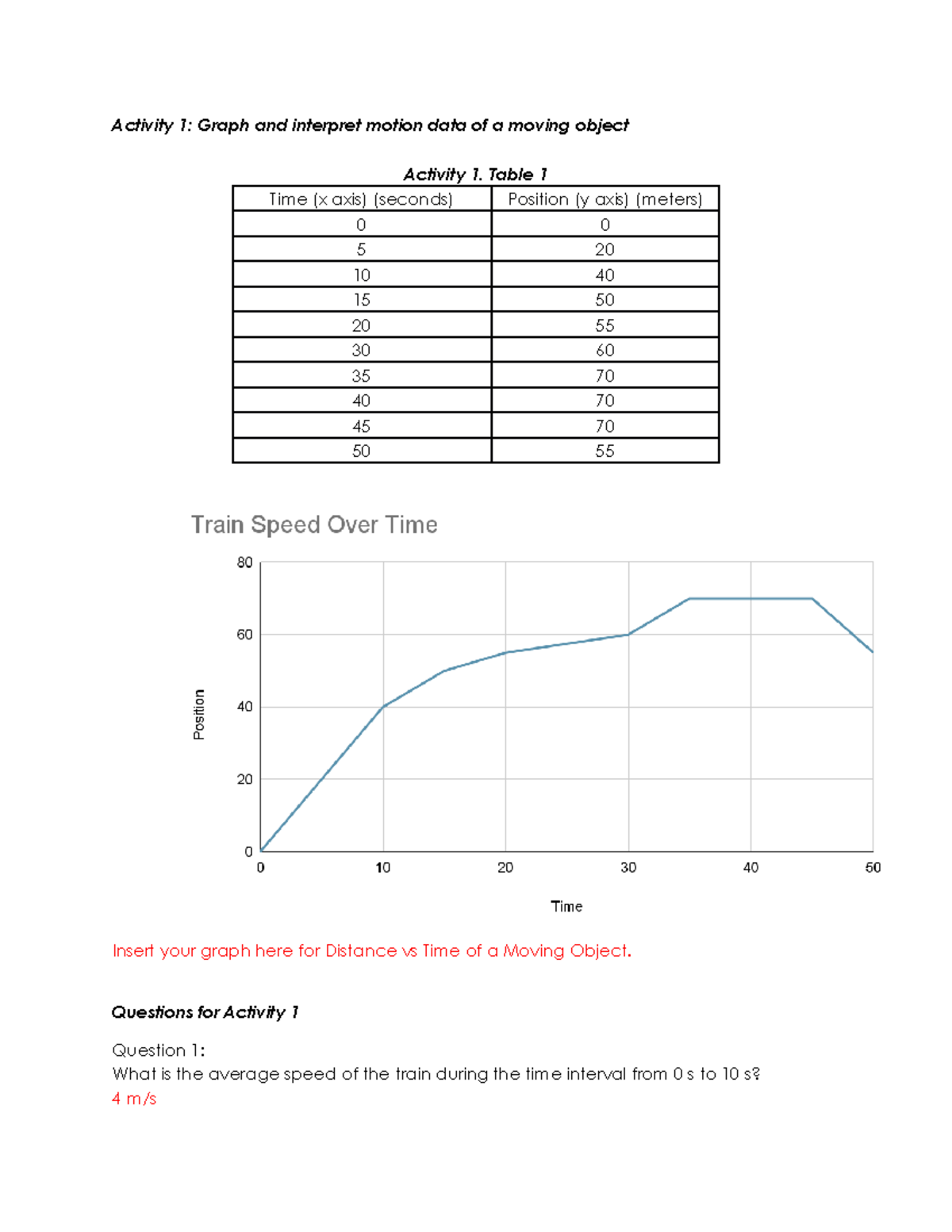 lab report kinematics assignment