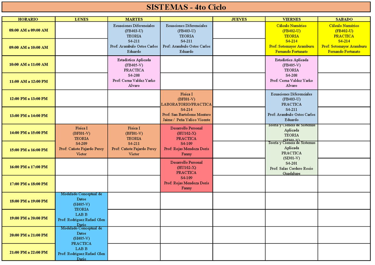 Horario 4to Ciclo - asdasasdas - HORARIO LUNES MARTES JUEVES VIERNES ...