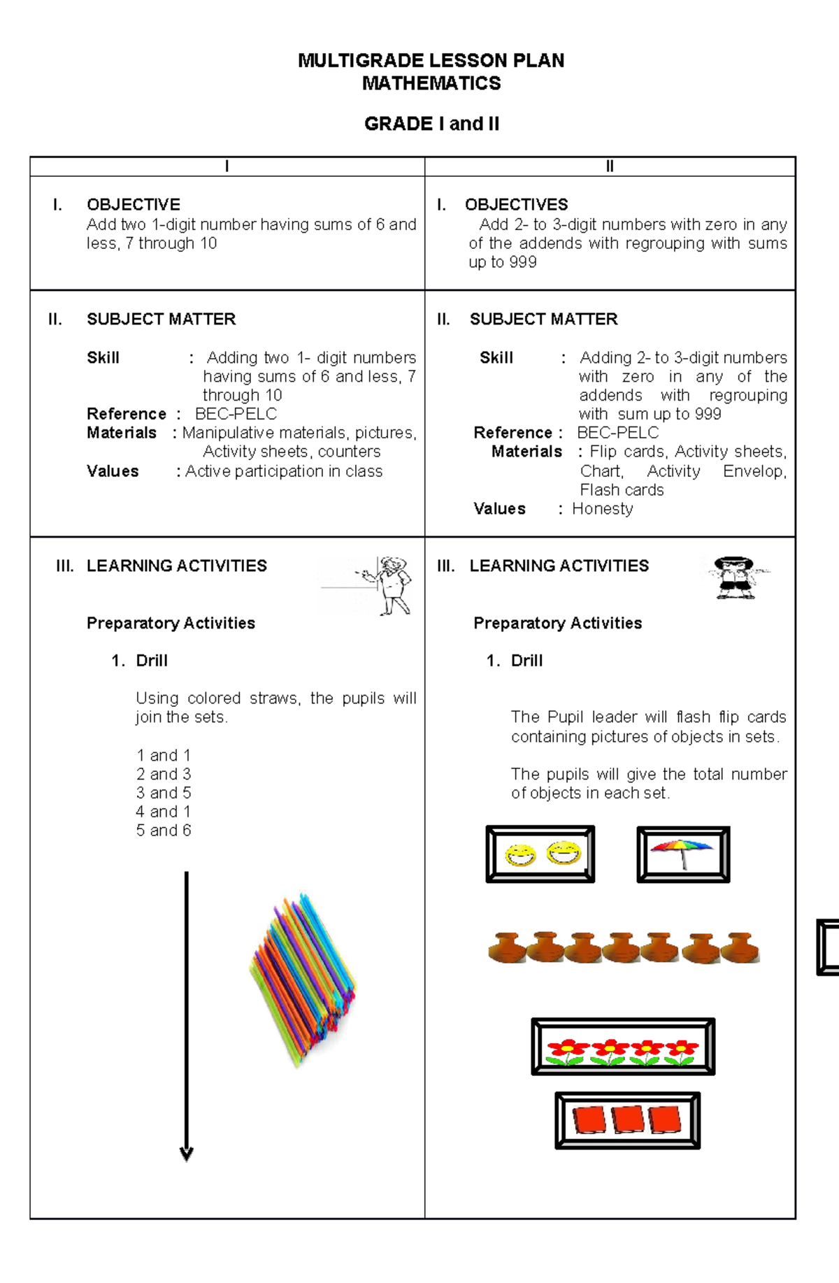 Multigrade Lesson PLAN Math MULTIGRADE LESSON PLAN MATHEMATICS GRADE