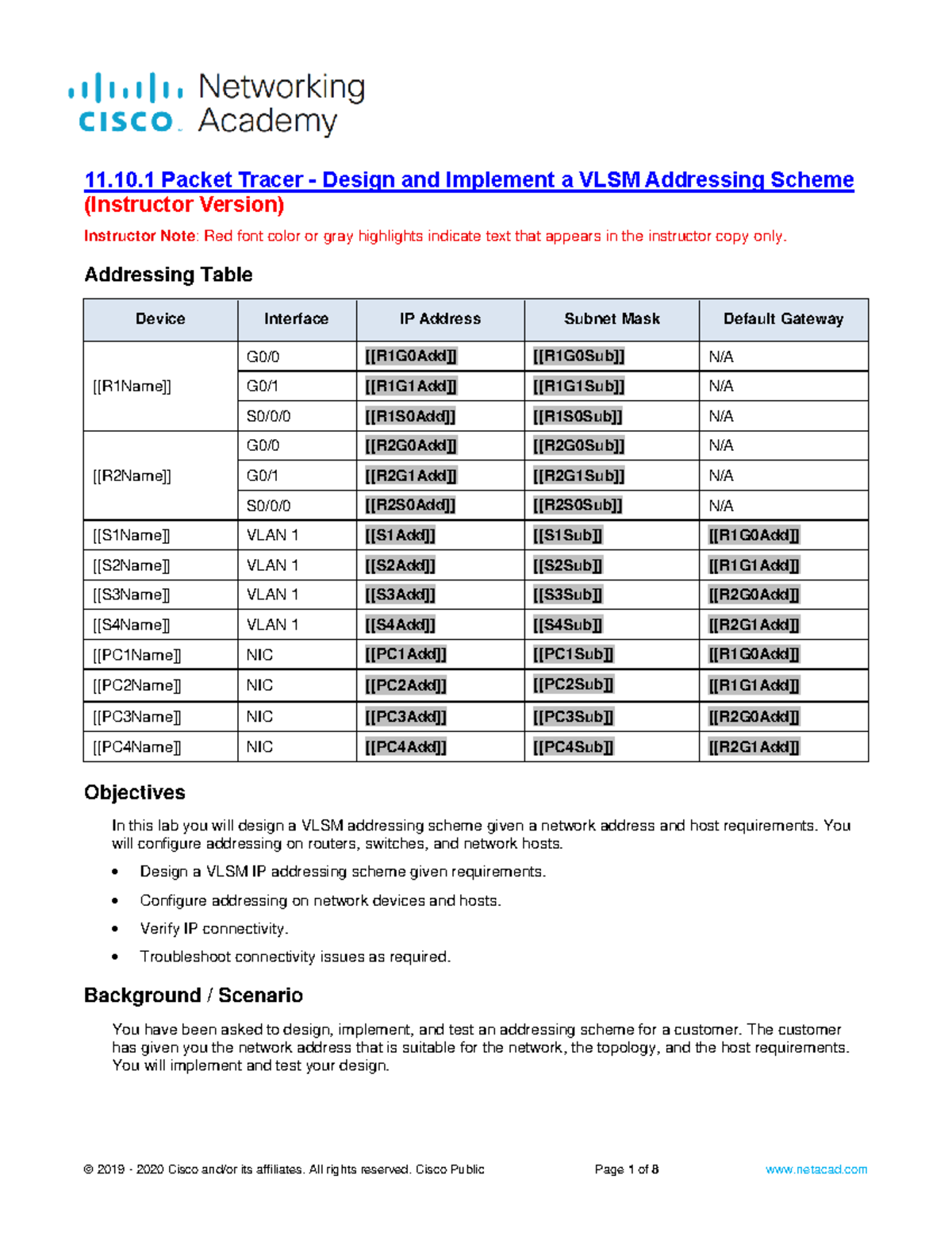 11.10 - ye bro - 11.10 Packet Tracer - Design and Implement a VLSM ...