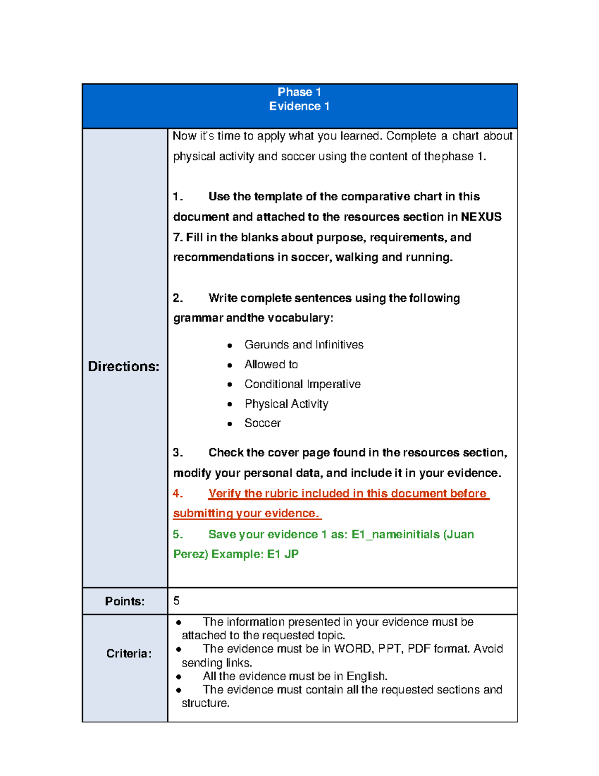 Evidence 1 Level 4 Lcafyd - Phase 1 Evidence 1 Directions: Now it’s ...