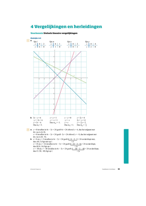 VWO Wis B H4 - Wiskunde Boek Van Hoofdstuk 4 Getal & Ruimte - Wiskunde ...