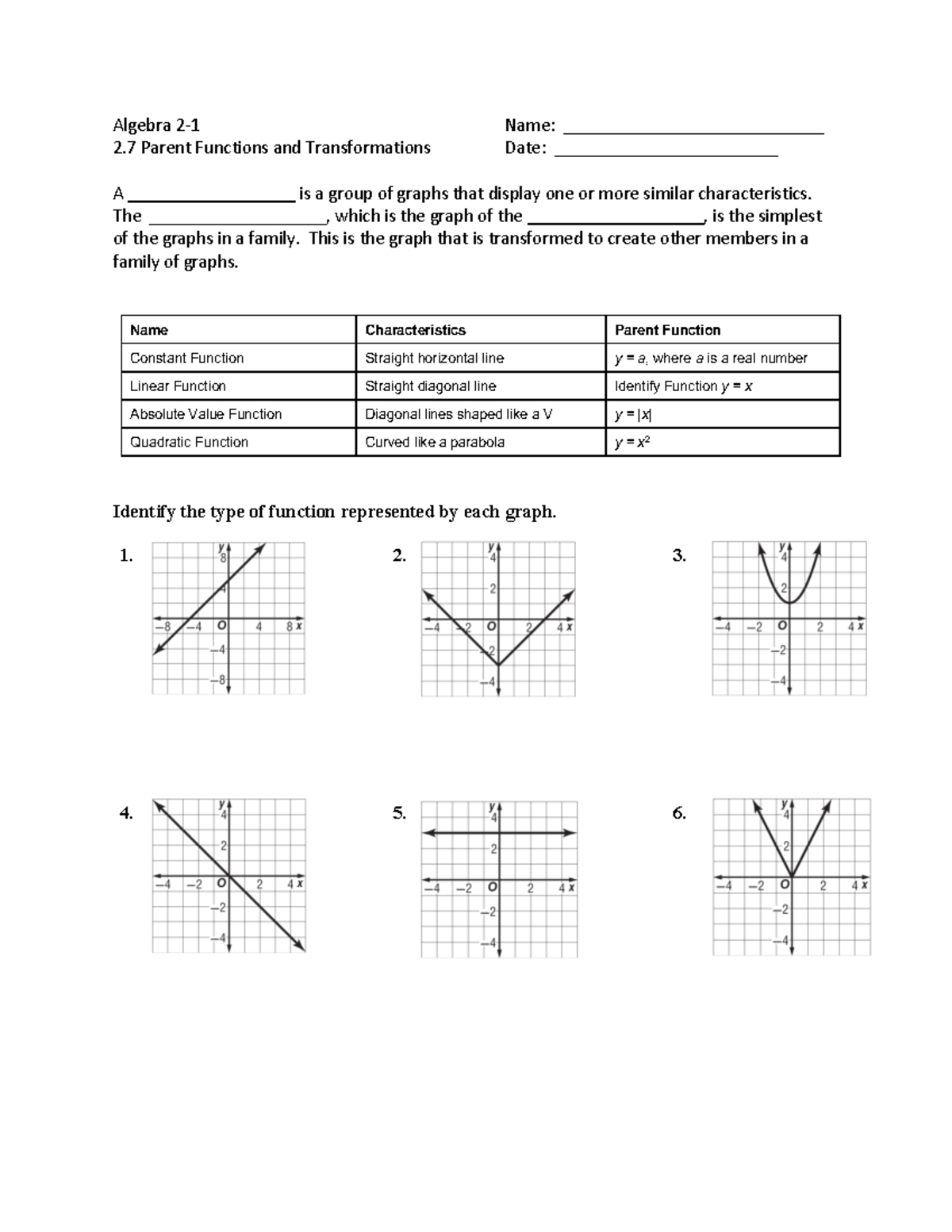 2.7 Transformations - Student Notes - Algebra 2- 1 Name ...