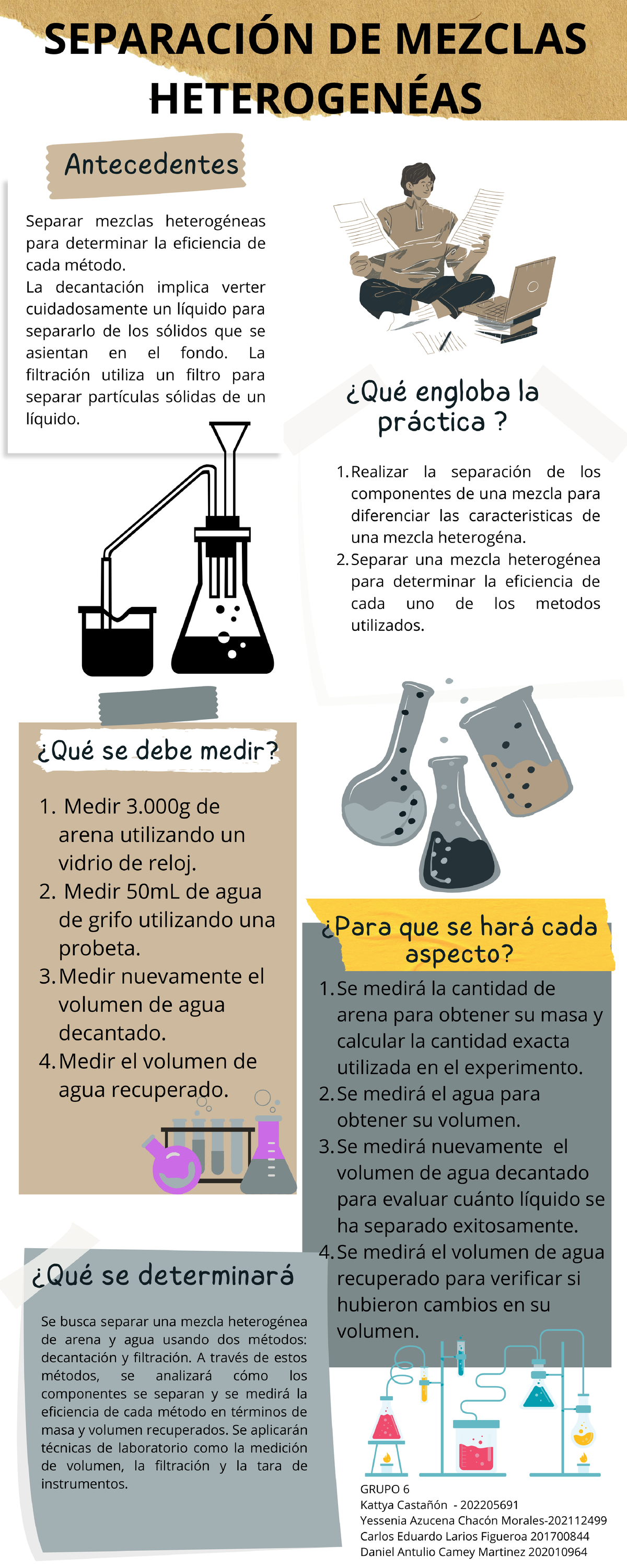 Separación DE Mezclas Heterogeneas - Química General 1 - USAC - Studocu