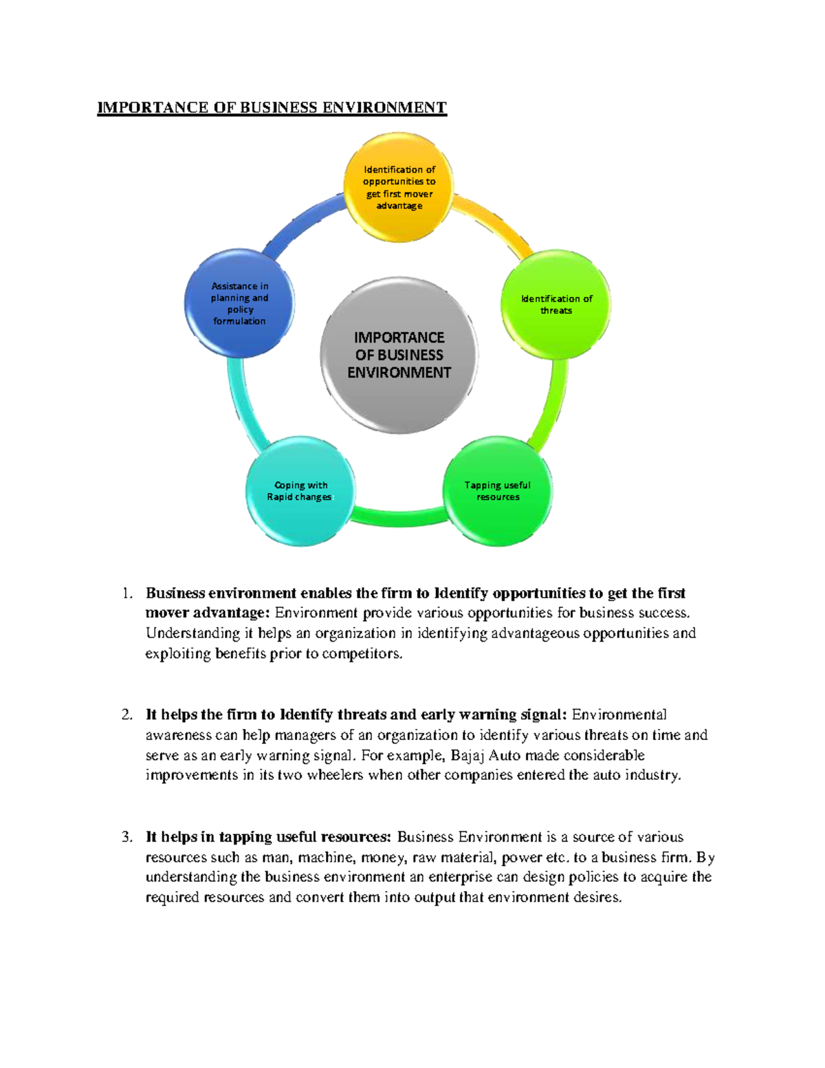 BST Chapter 3 Business Environment Notes 3 - IMPORTANCE OF BUSINESS ...