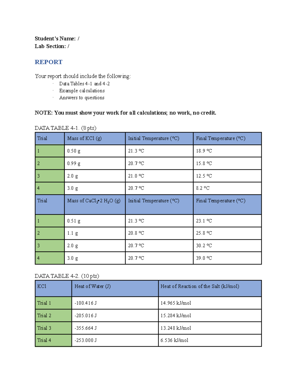 Heat of Reaction Student’s Name / Lab Section / REPORT Your report