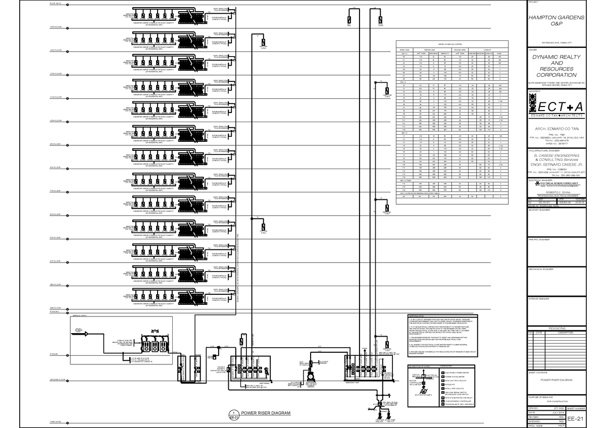 Riser Diagram คืออะไร, 45% OFF