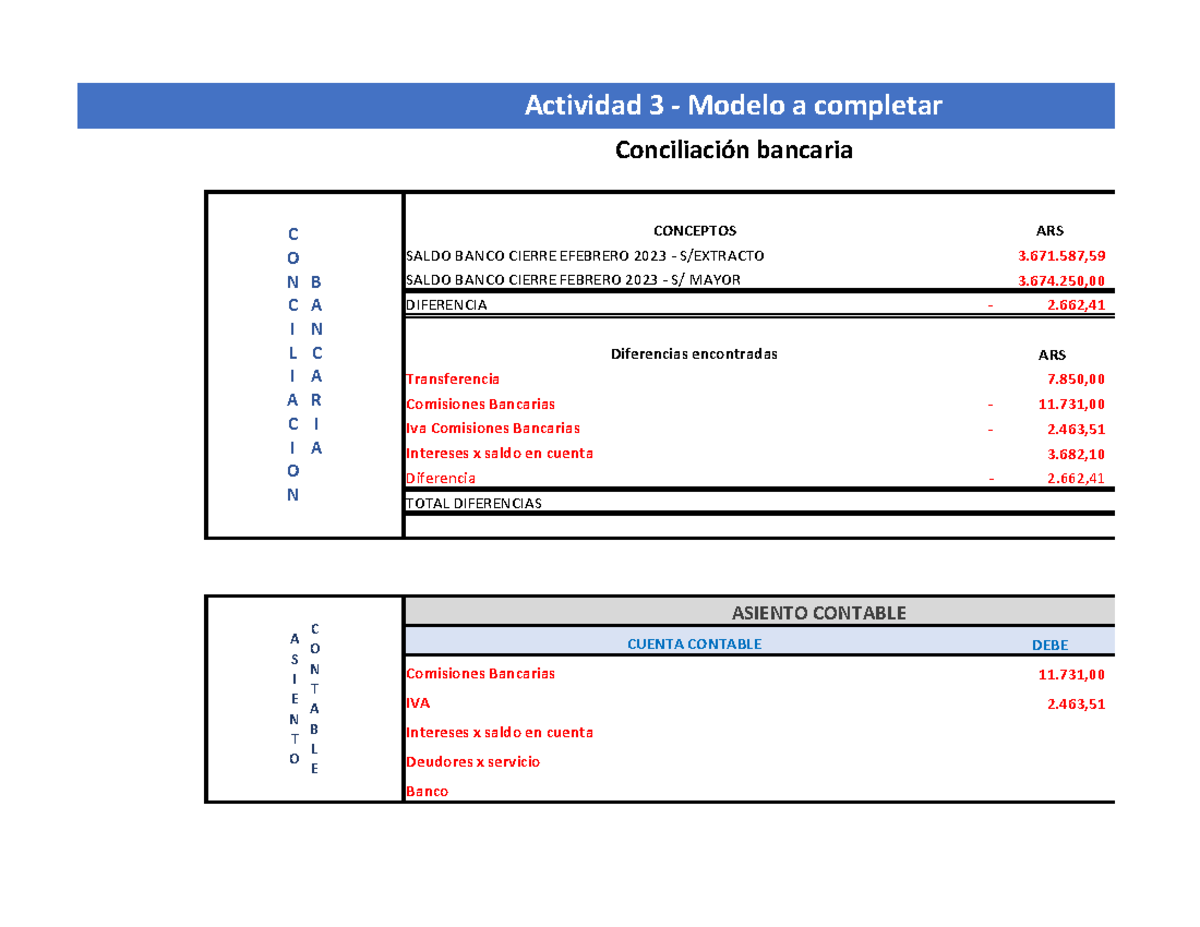 Conciliación Bancaria Ejercicios Y Resolucion Pdf www.studocu.com