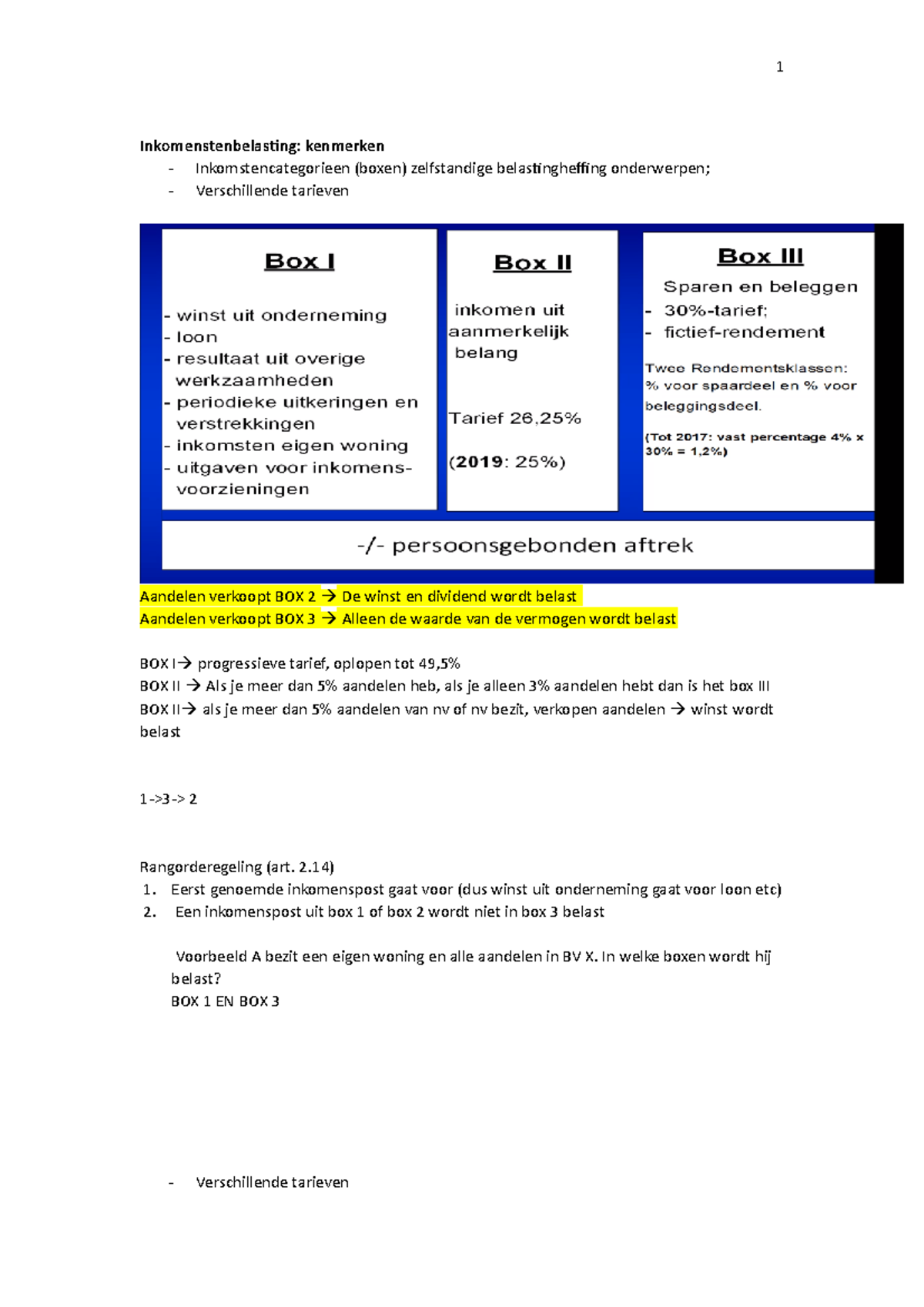 Samenvatting Belastingrecht Inkomenstenbelasting Kenmerken