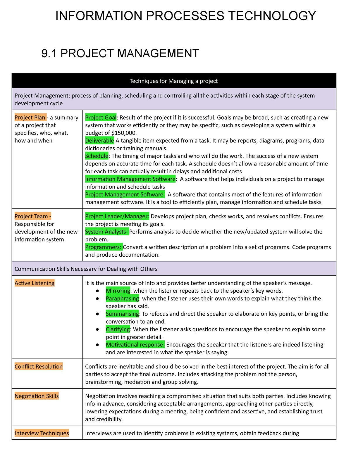 HSC IPT Notes Project Management - INFORMATION PROCESSES TECHNOLOGY 9 ...