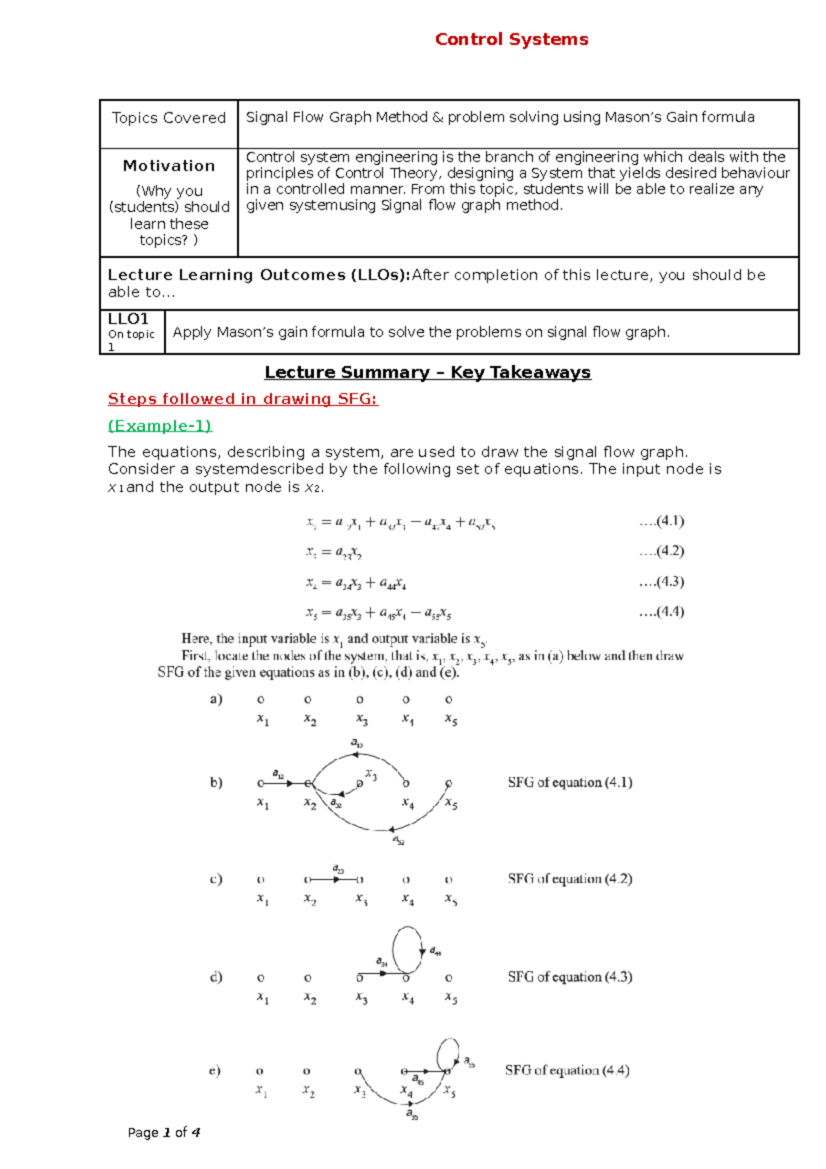 Signal Flow Graph Method and problem solving using Mason’s Gain formula