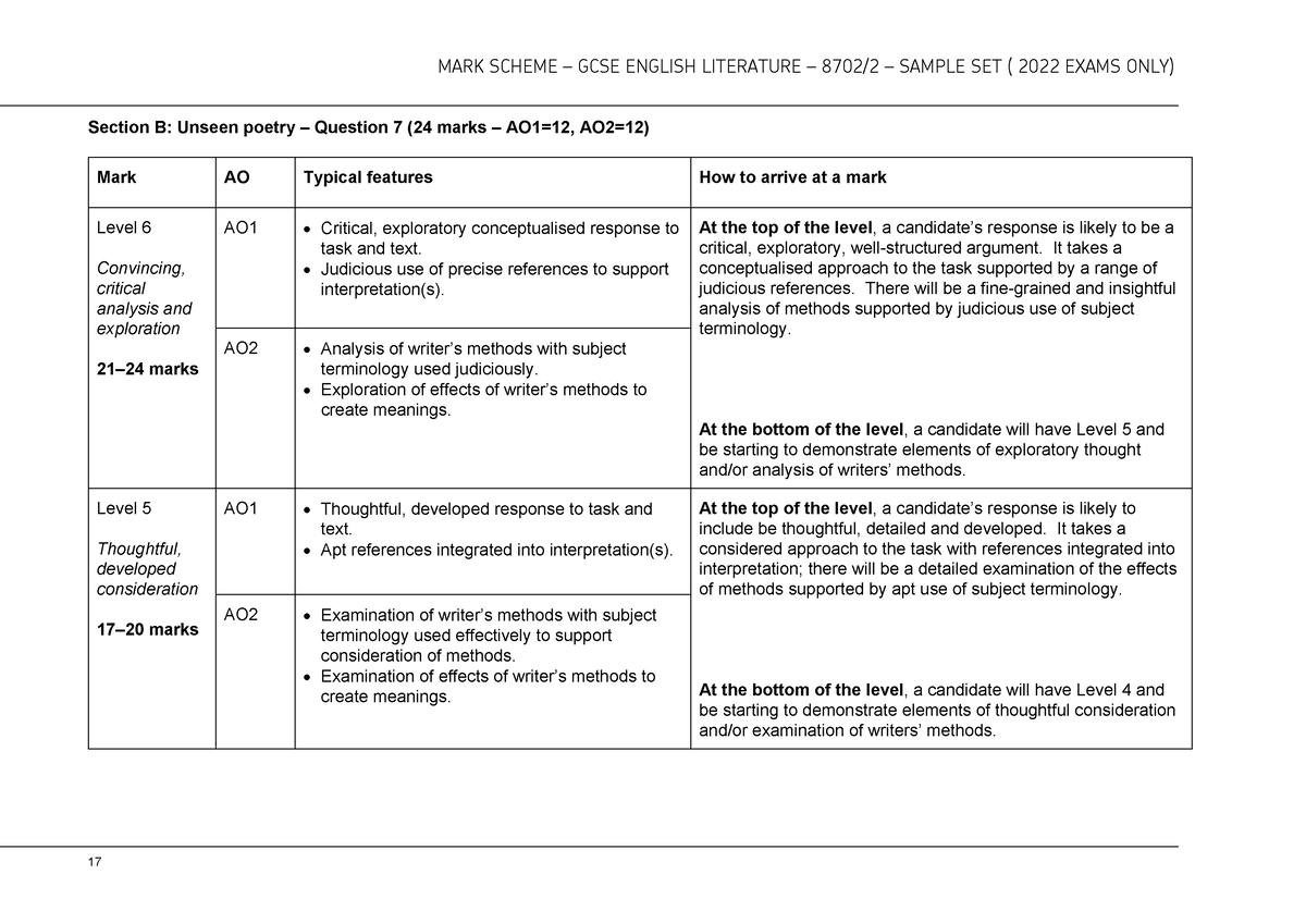 mark-scheme-unseen-markscehem-of-unsene-poetry-mark-scheme-gcse