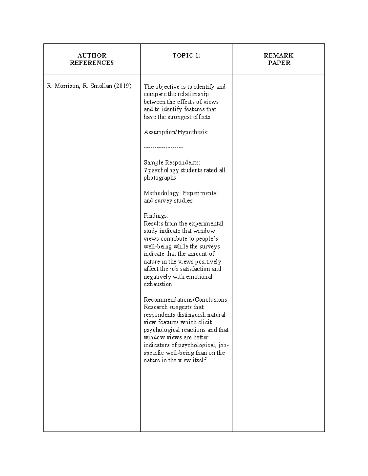Topic Proposal Sample - AUTHOR REFERENCES TOPIC 1: REMARK PAPER R ...
