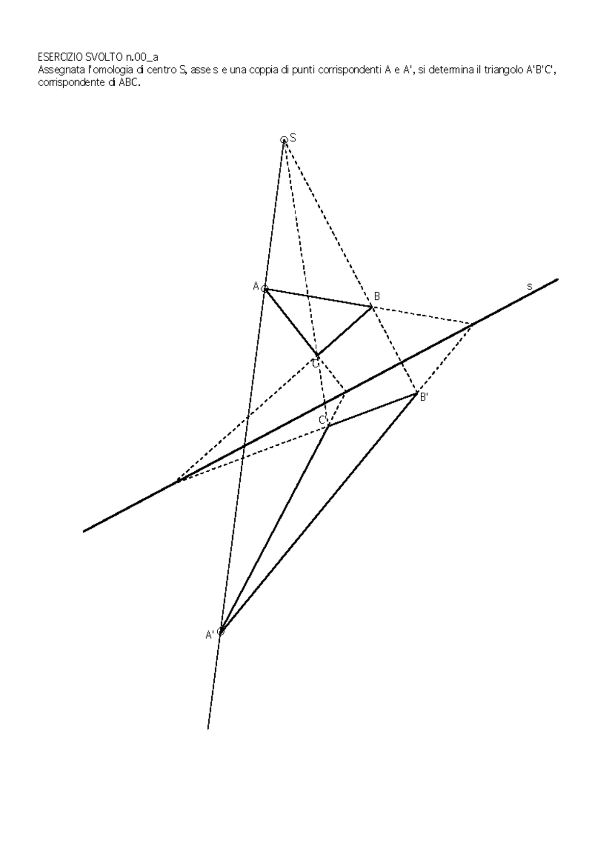 Geometria proiettiva Disegno autocad 2d Powered by TCPDF (tcpdf