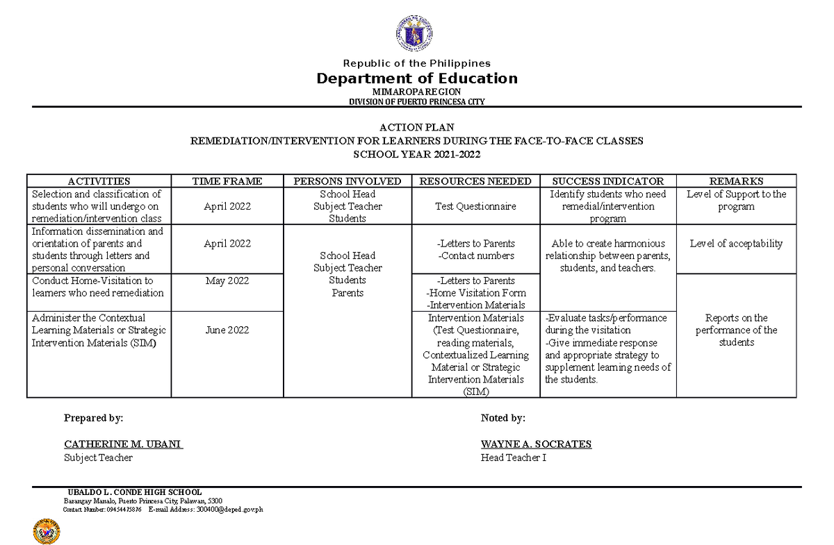 Remediation Department Of Education MIMAROPA REGION DIVISION OF 
